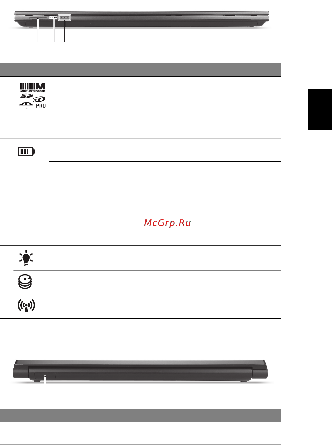 Acer ASPIRE 5830TG [93/316] Forfra lukket