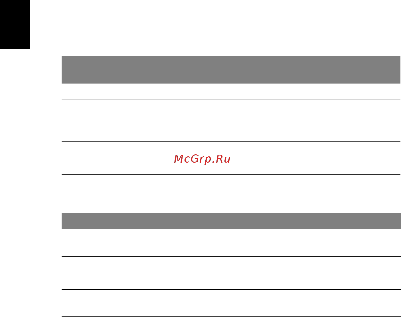Acer ASPIRE 5745Z [1178/2217] Tipke za zaklep in vgrajena numerična tipkovnica