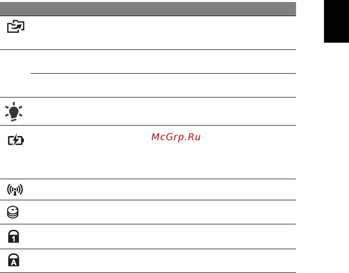 Acer ASPIRE 5745Z [1463/2217] Erinupud ja indikaatorid