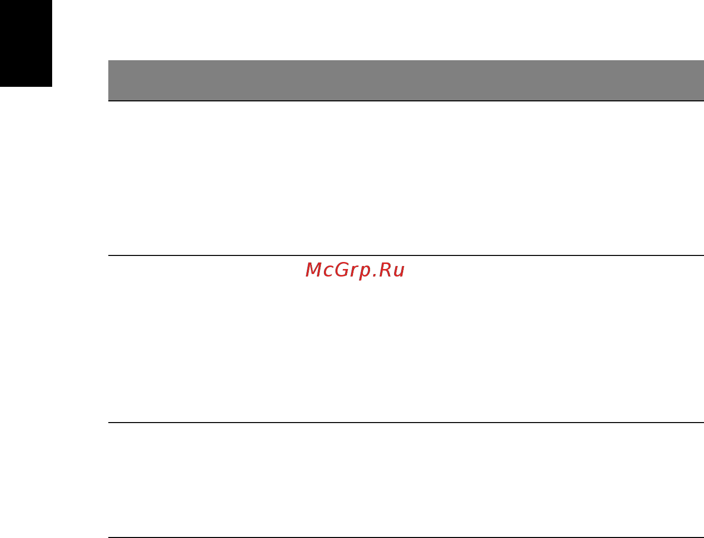 Acer ASPIRE 5745Z [1846/2217] 日 本 語