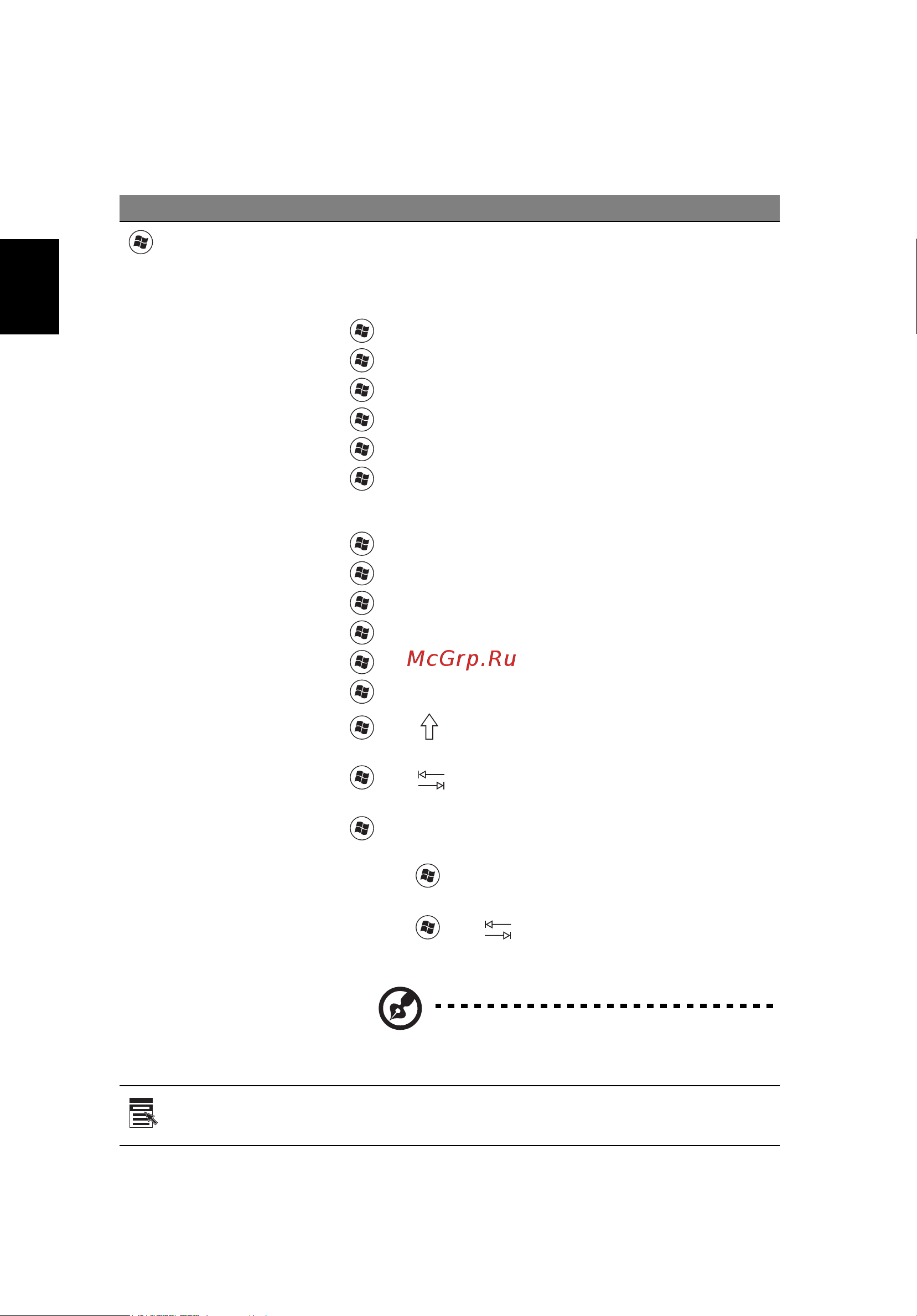 Acer ASPIRE 5745G [178/2217] Windows tasten