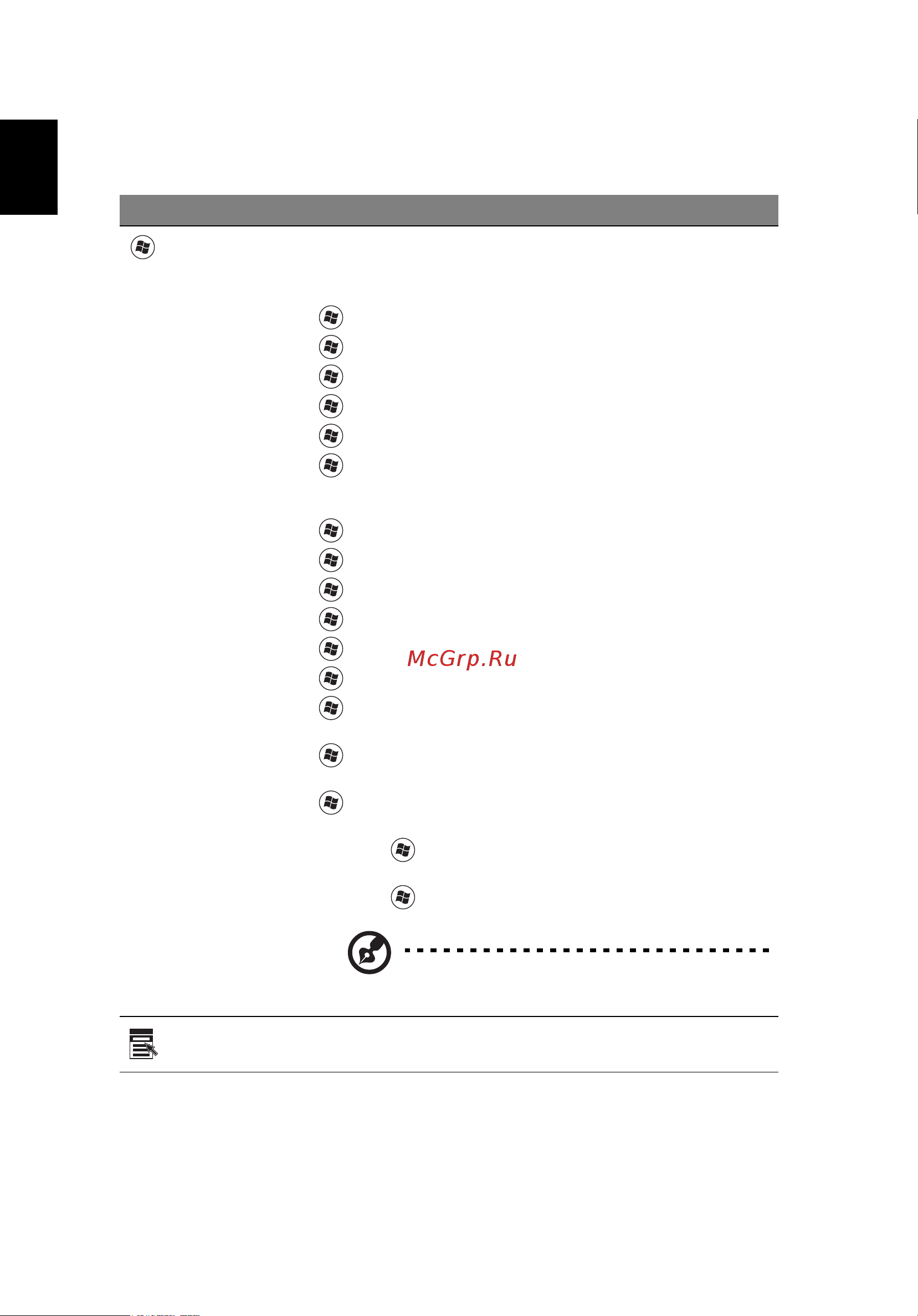 Acer ASPIRE 5745G [28/2217] Windows keys