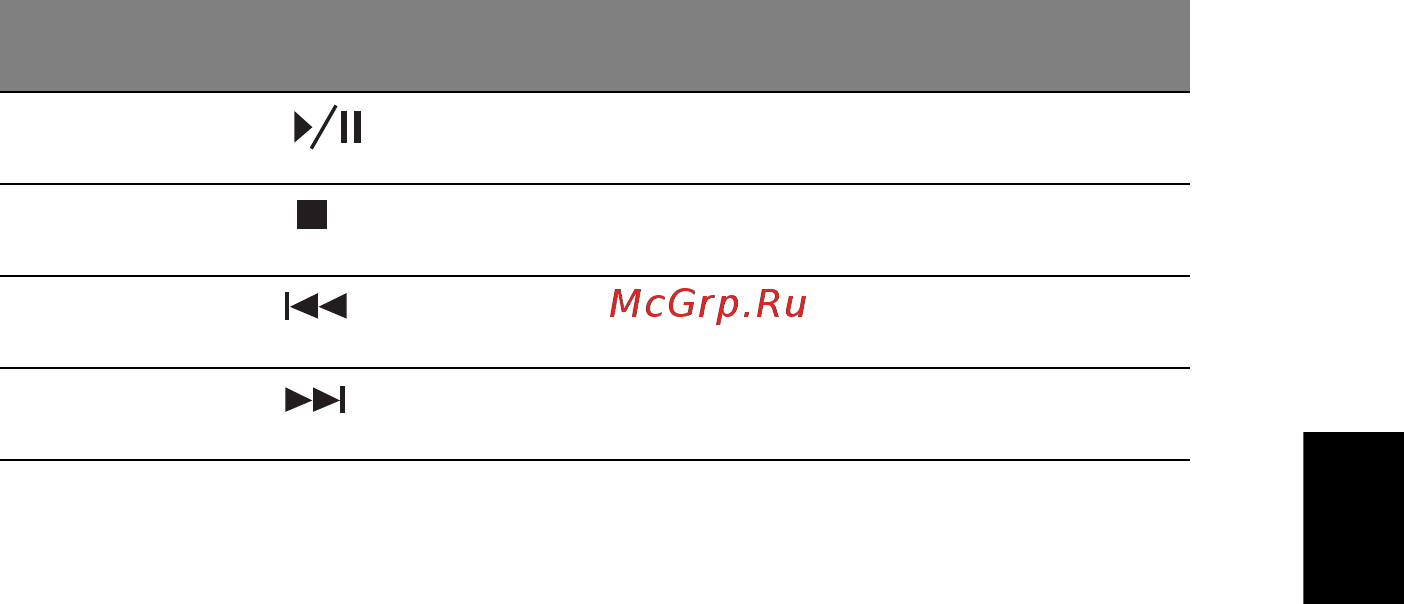 Acer ASPIRE 5745DG Инструкция по эксплуатации онлайн [1609/2217] 98571