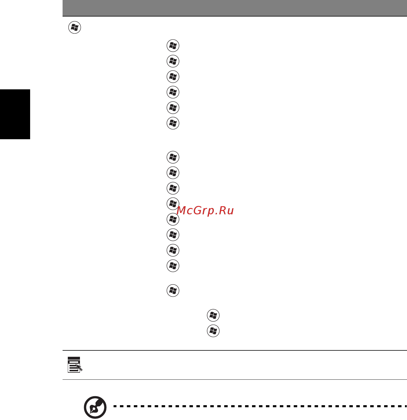 Acer ASPIRE 5733Z [1316/2348] Windows tipke