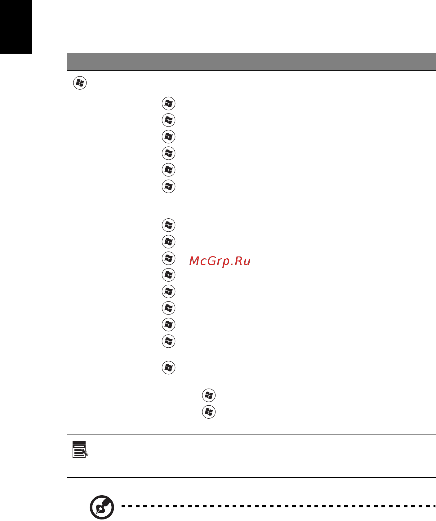 Acer ASPIRE 5733Z [1930/2348] Windows キー