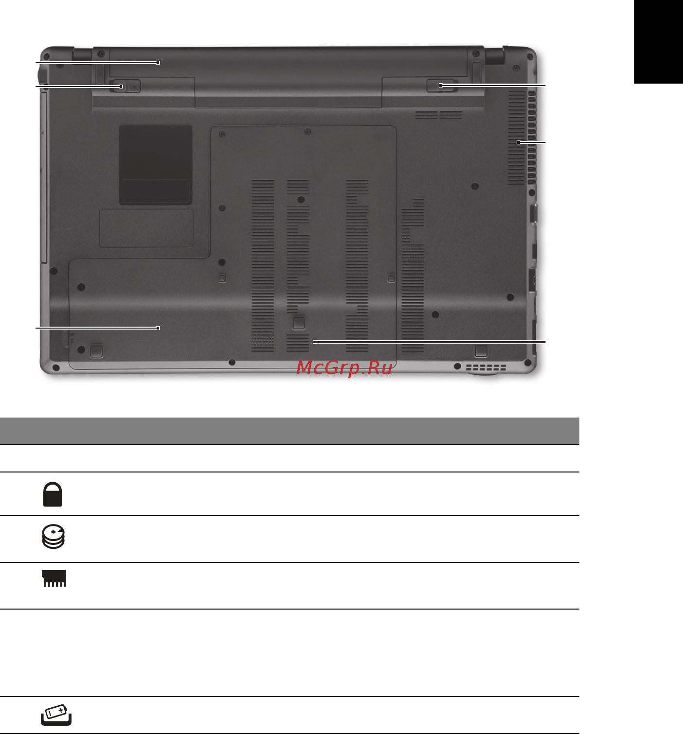 Acer ASPIRE 5625G [11/326] Base view