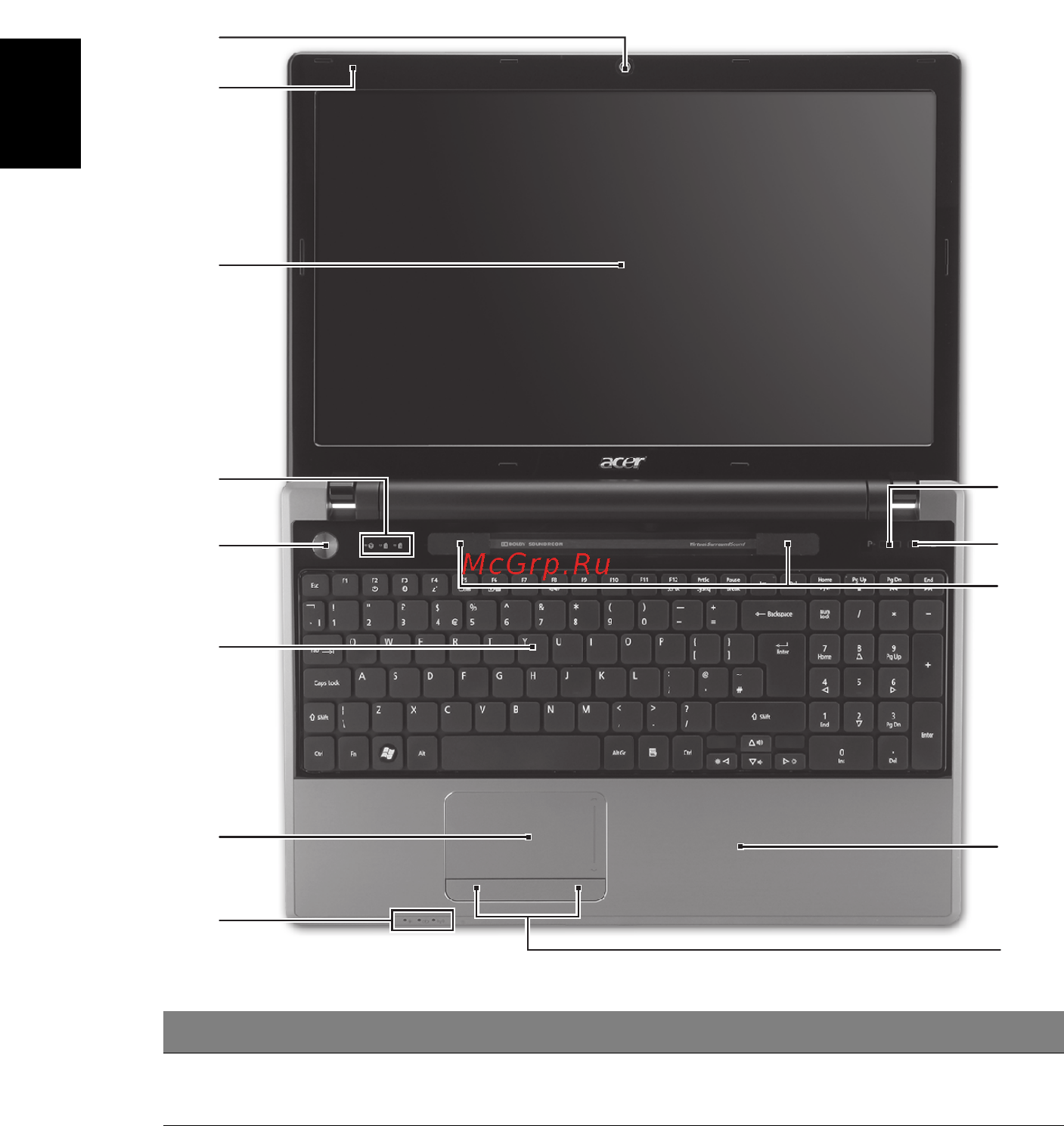 Acer ASPIRE 5625G [114/326] Tutustuminen acerin kannettavaan tietokoneeseen