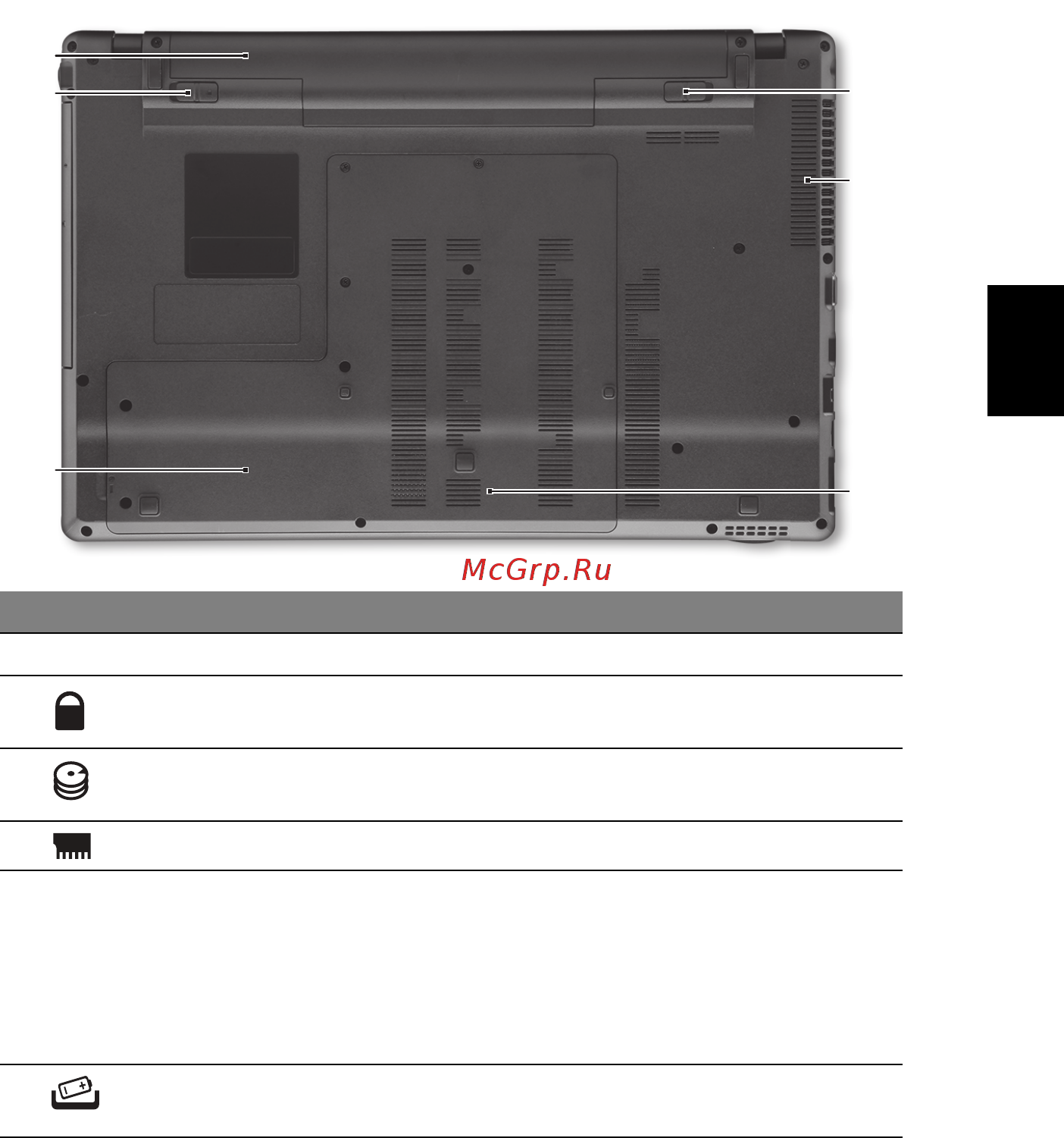 Acer ASPIRE 5625G [153/326] Alulnézet