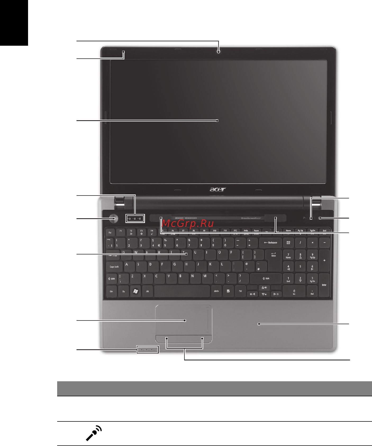 Acer ASPIRE 5625G [158/326] Pohled shora