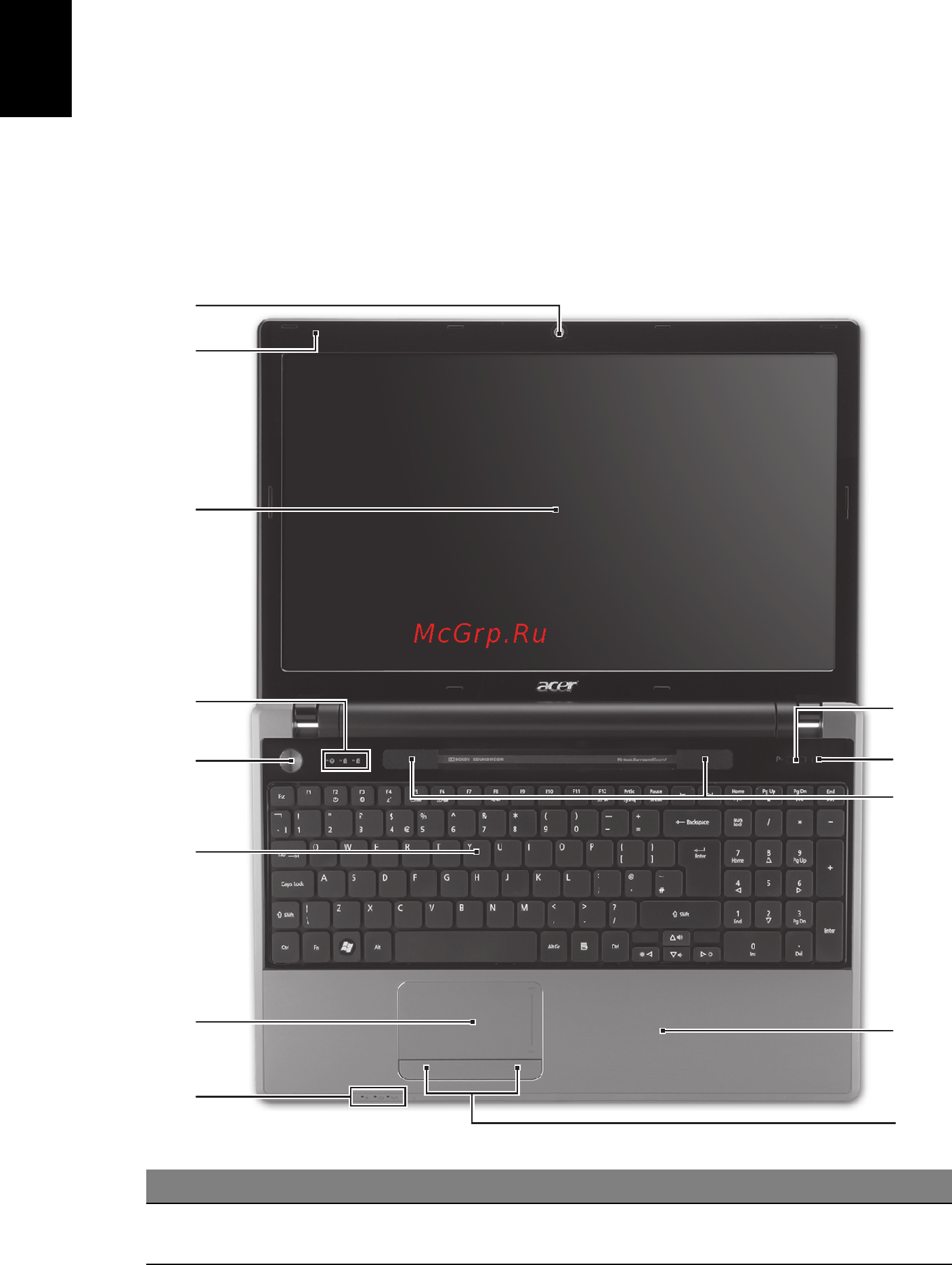 Acer ASPIRE 5625G [16/326] Votre visite guidée du notebook acer