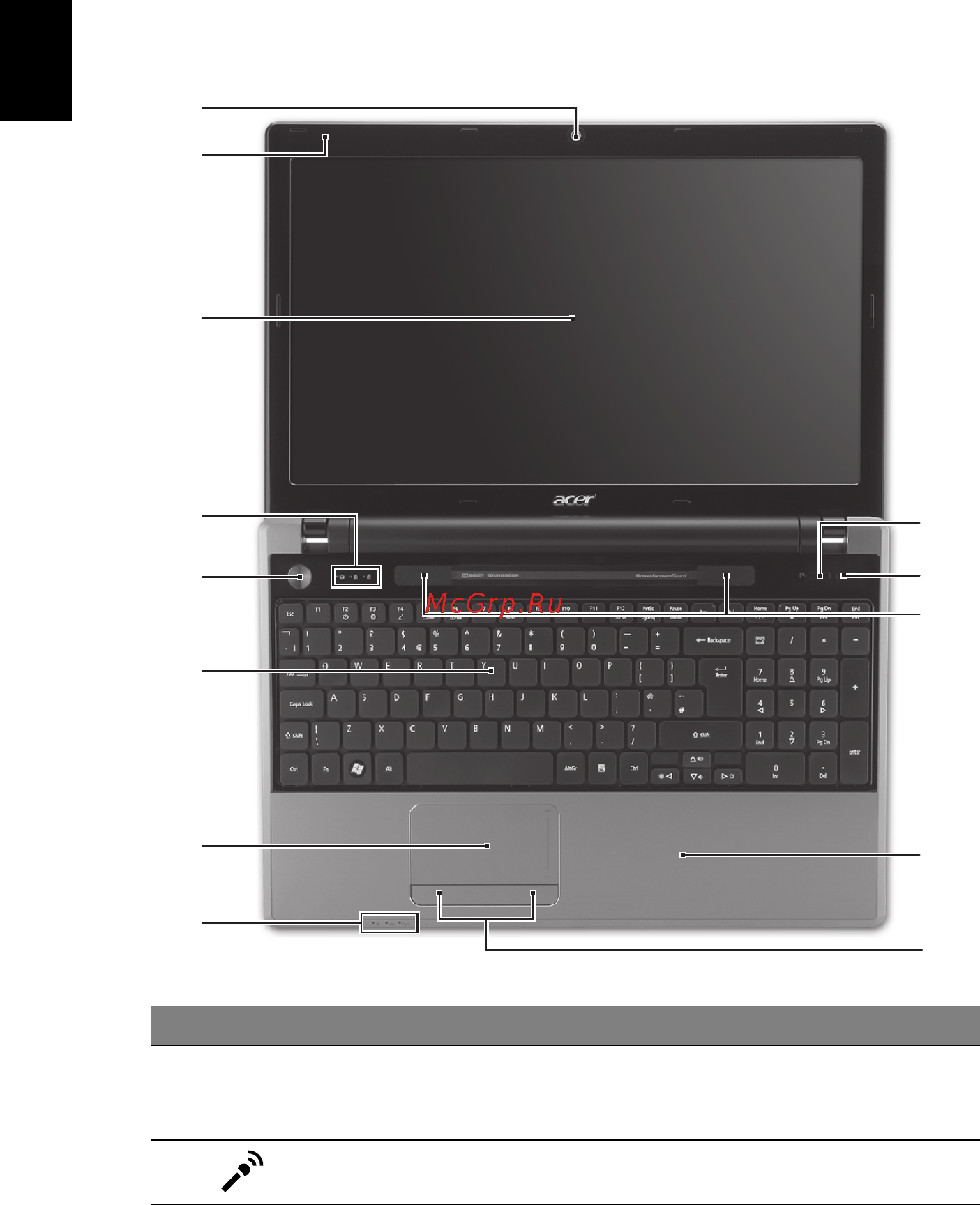 Acer ASPIRE 5625G [178/326] Pogled od zgoraj