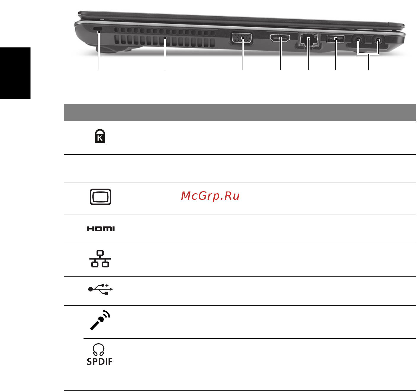 Acer ASPIRE 5625G [202/326] Pictogramá element descrie re