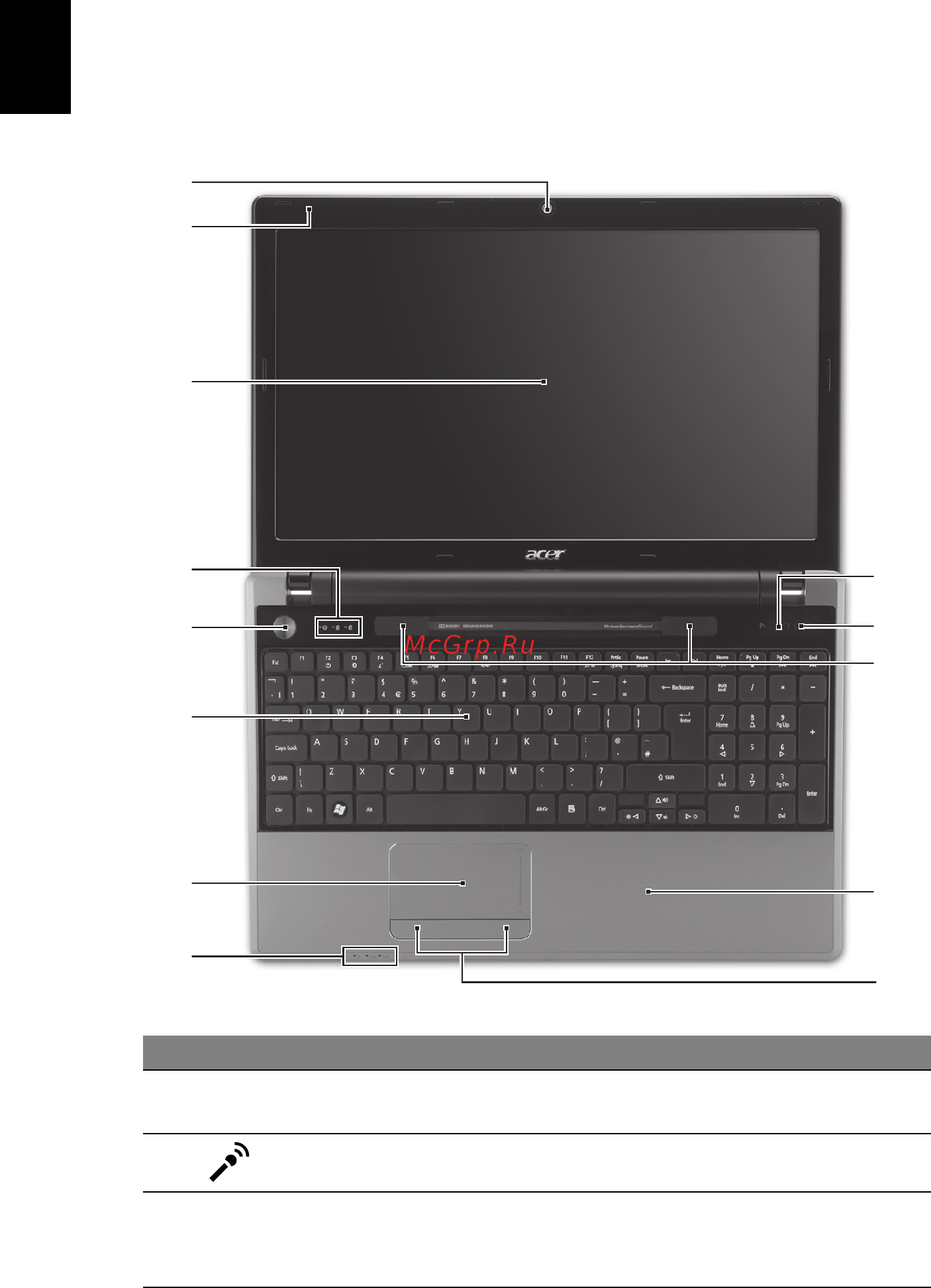 Acer ASPIRE 5625G [270/326] Acerノートブックツアー