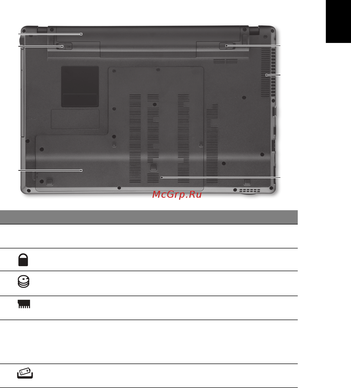 Acer ASPIRE 5625G [275/326] 底面