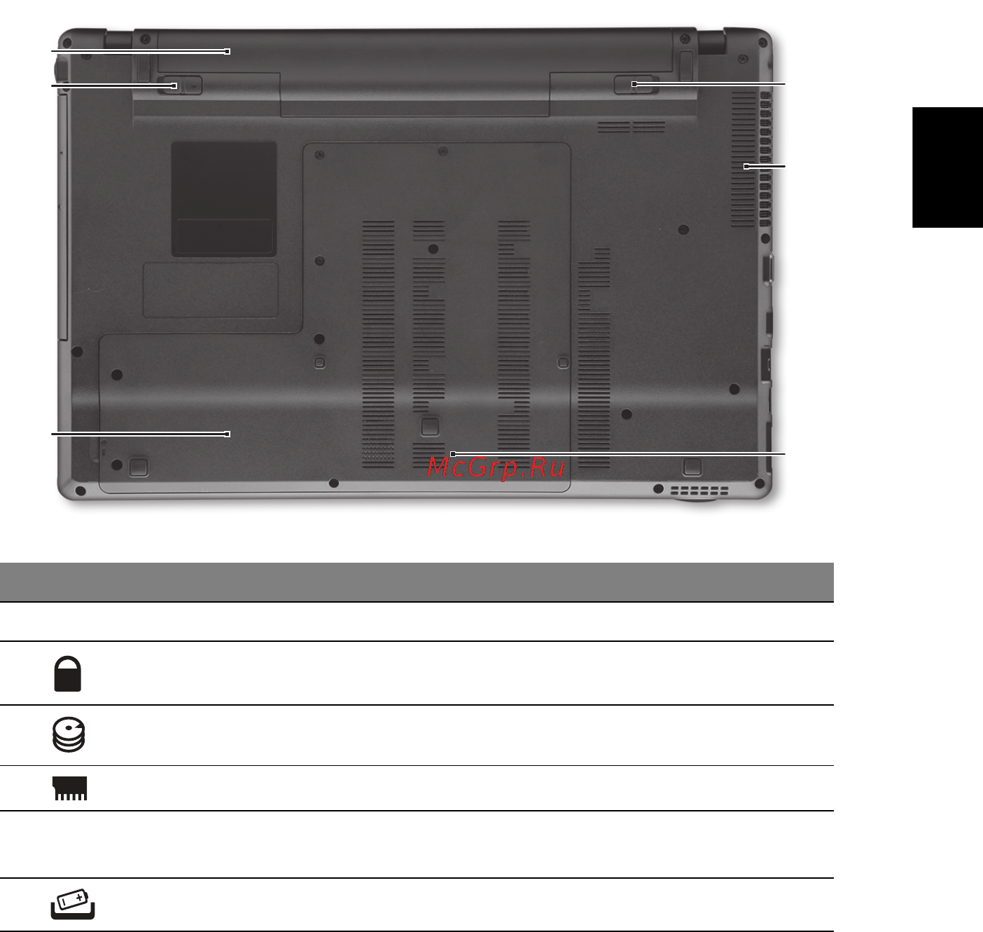 Acer ASPIRE 5625G [295/326] 底視圖