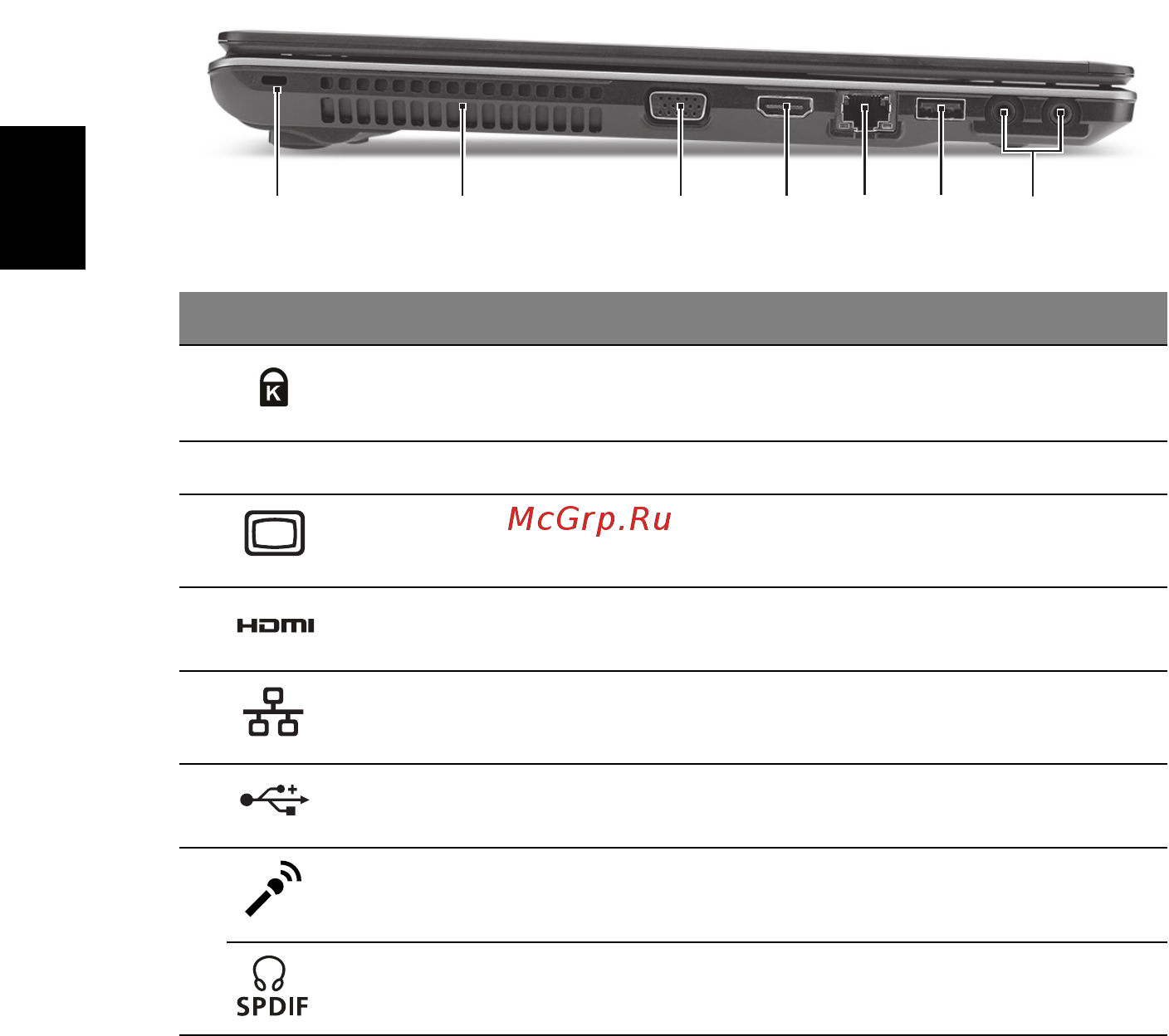 Acer ASPIRE 5625G [324/326] ม มมองด านซ าย