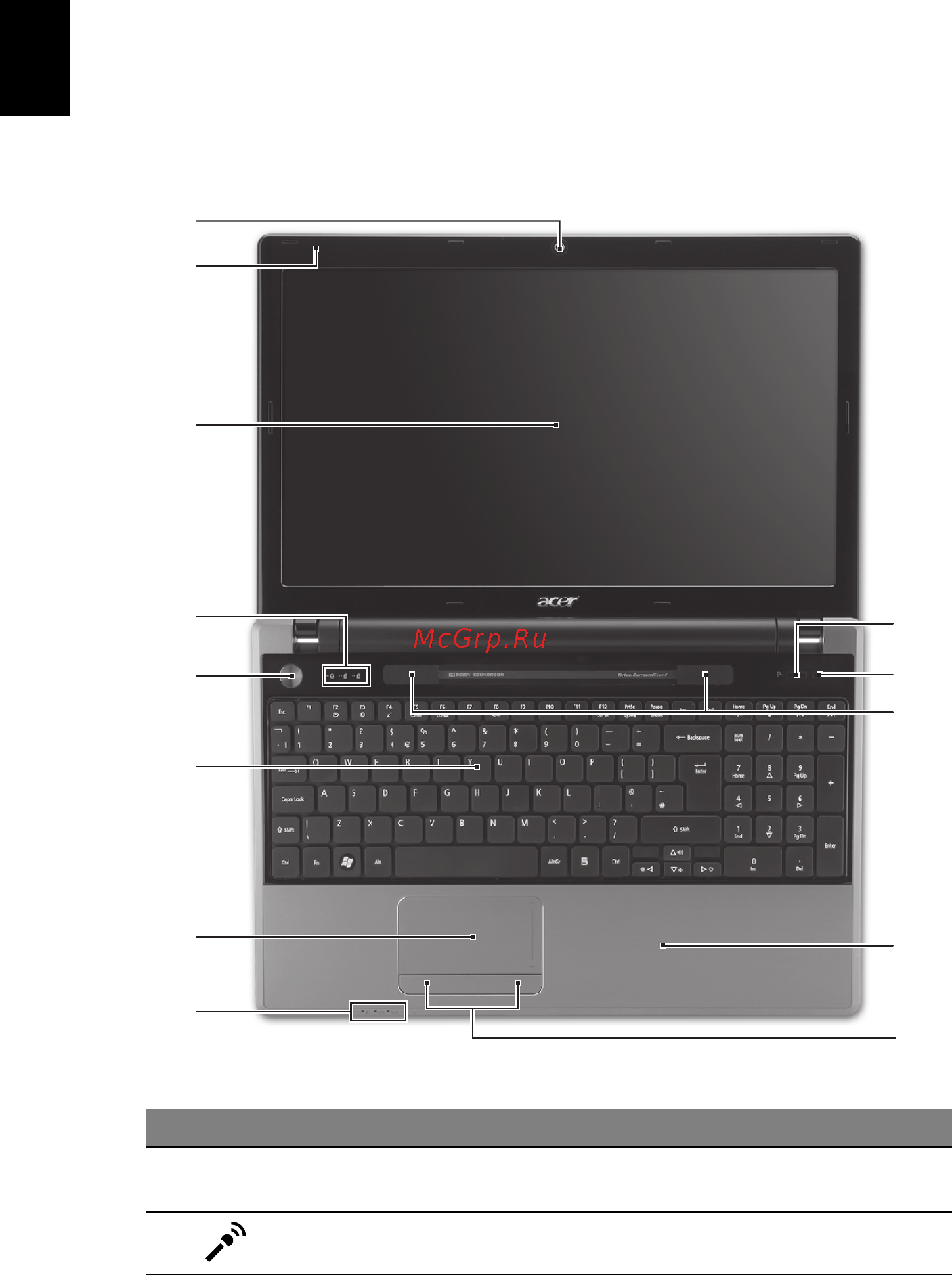 Acer ASPIRE 5625G [6/326] Your acer notebook tour