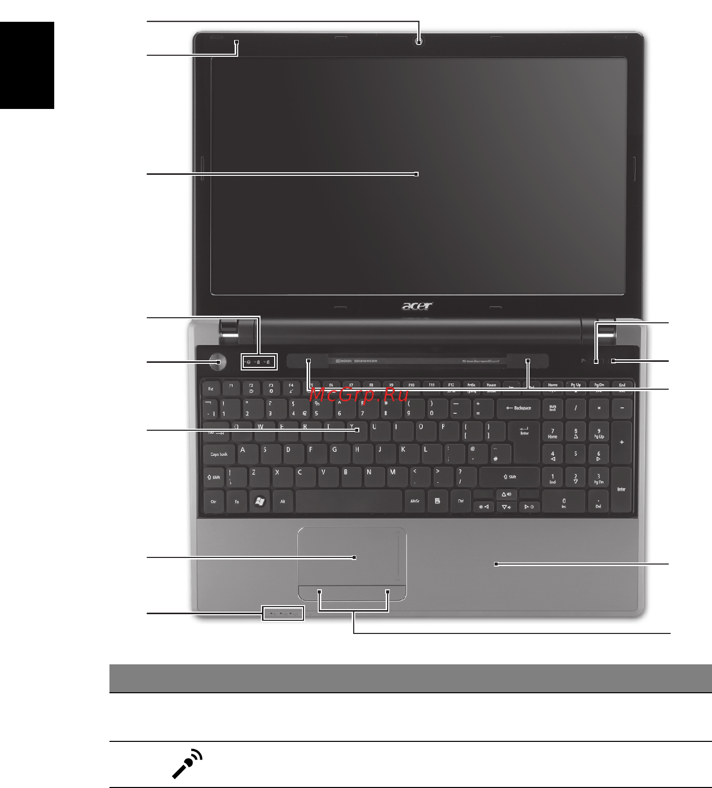 Acer ASPIRE 5625G [72/326] Rondleiding door uw acer notebook