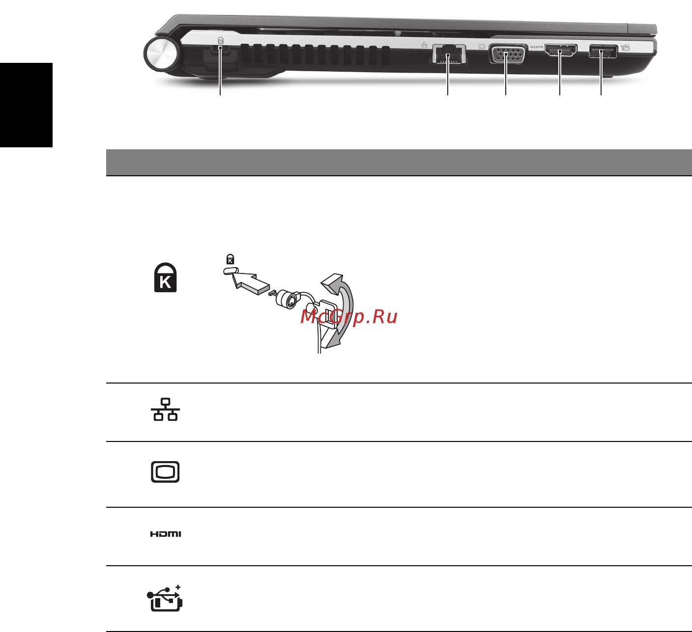Acer Aspire 4830T [8/10] 3 1 4 5
