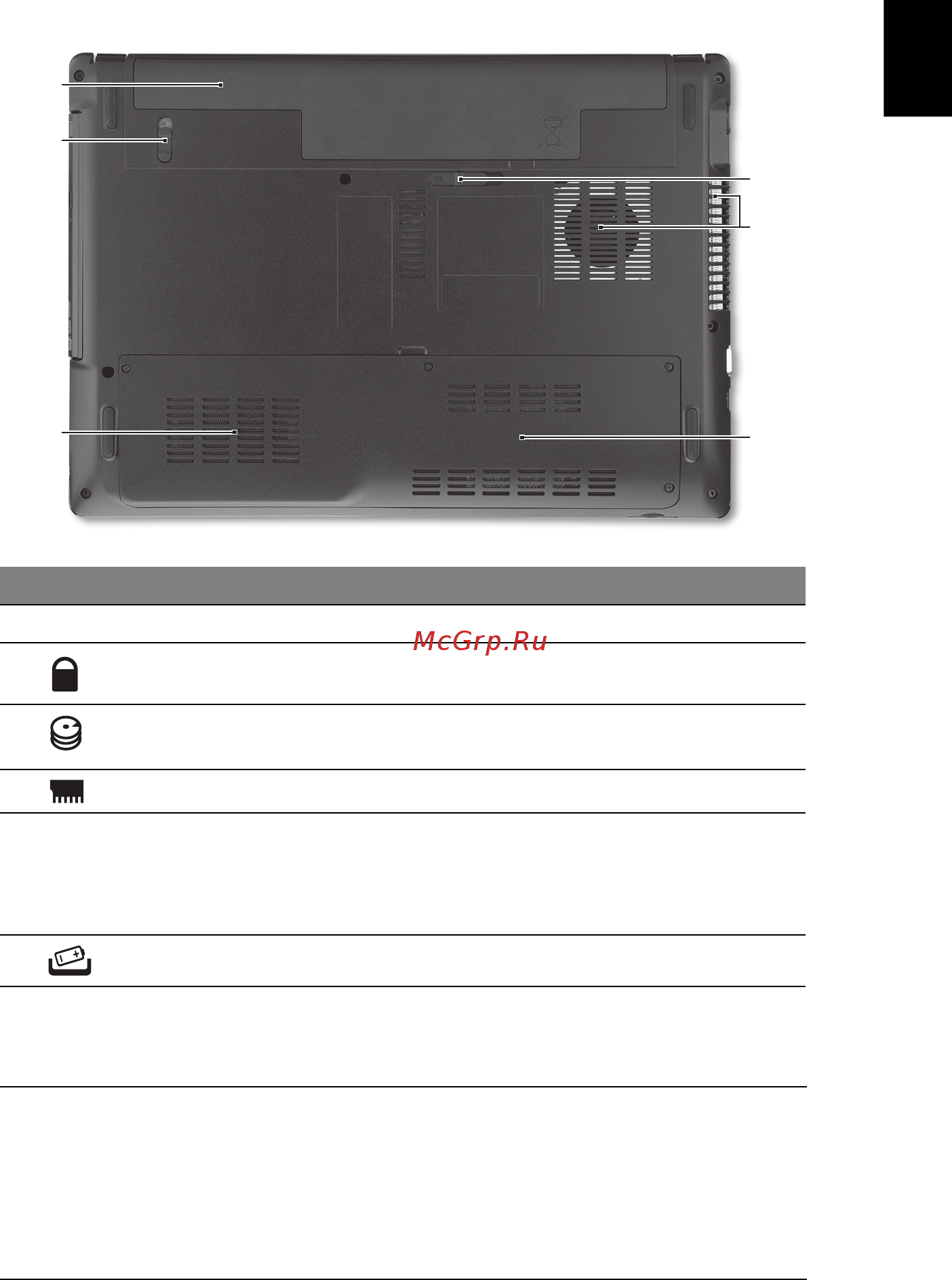 Acer Aspire 4551 [11/314] Base view