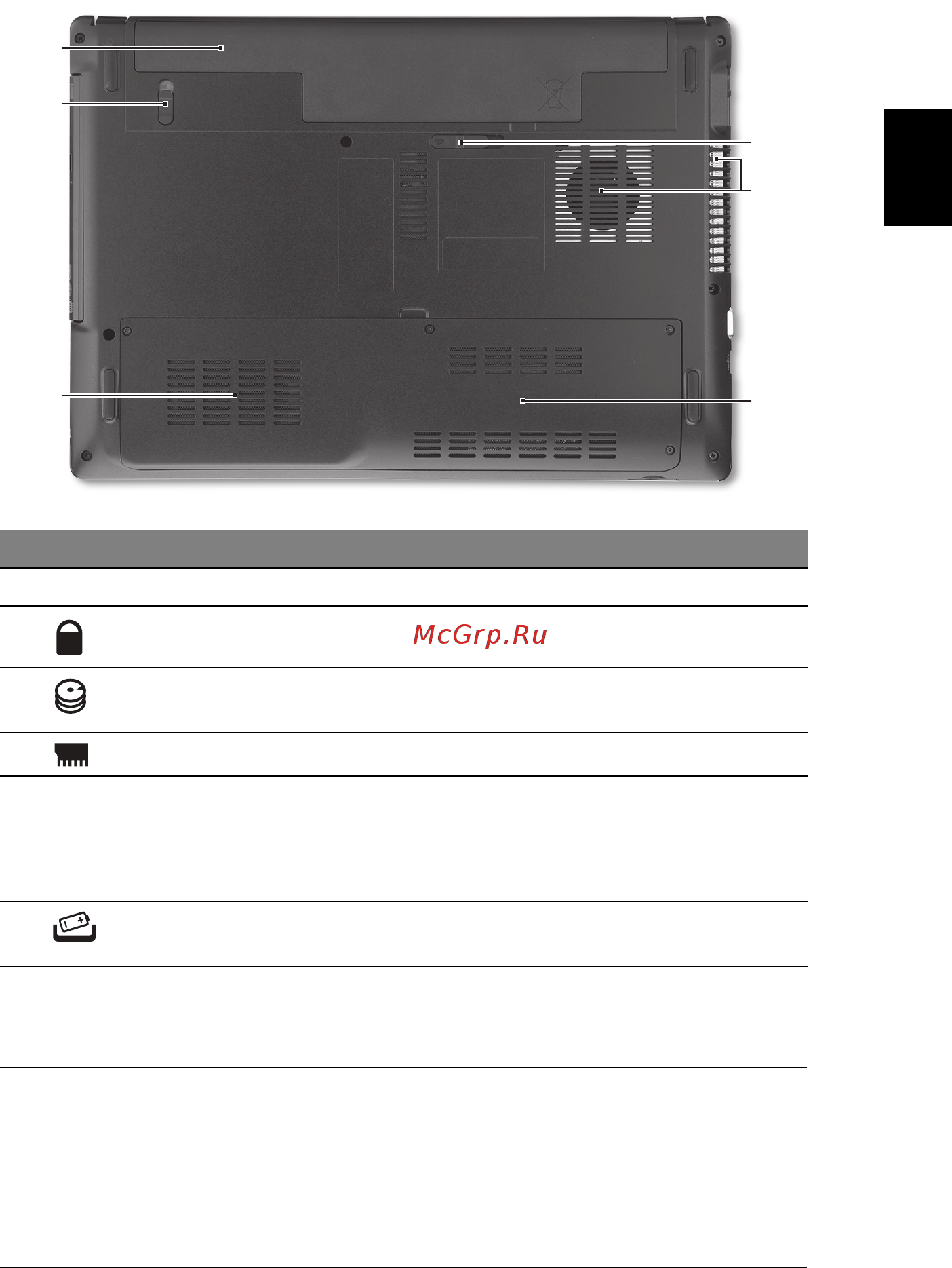 Acer Aspire 4551 [173/314] Pogled od spodaj
