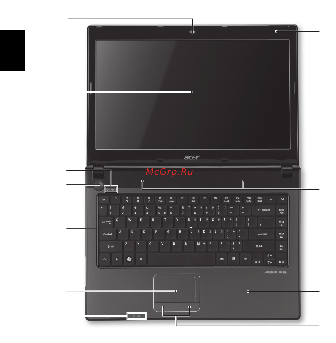 Acer Aspire 4551 [178/314] Upoznajte vaš acer prijenosnik