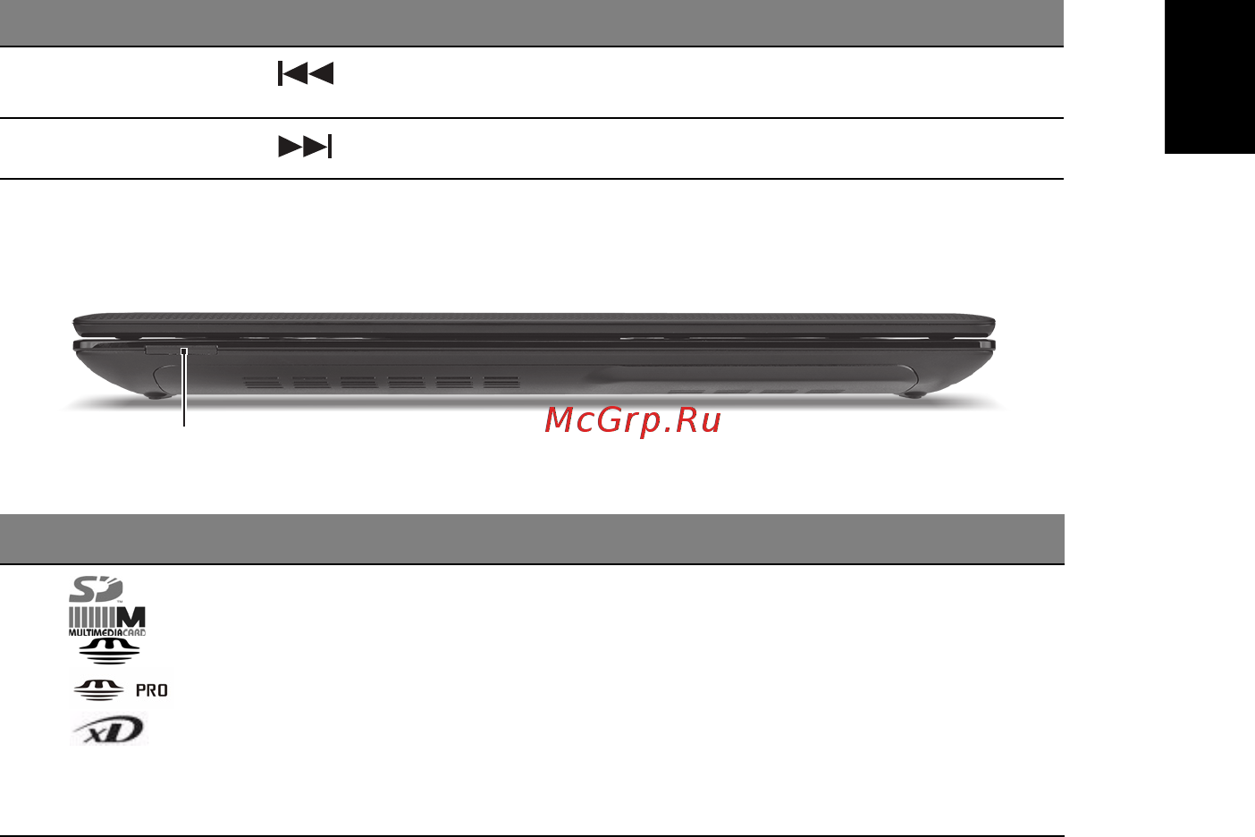 Acer Aspire 4551 [19/314] Vue frontale fermée