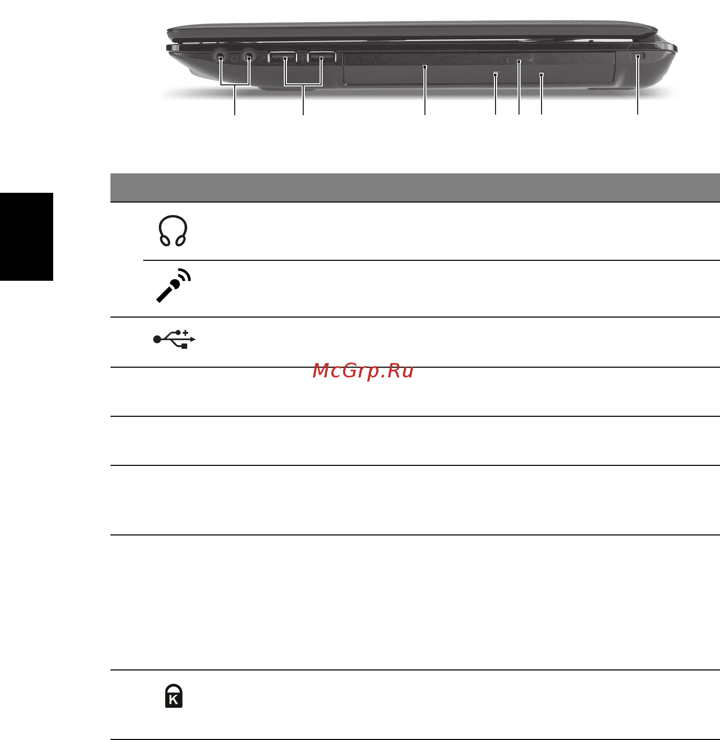 Acer Aspire 4551 [202/314] Изглед отдясно