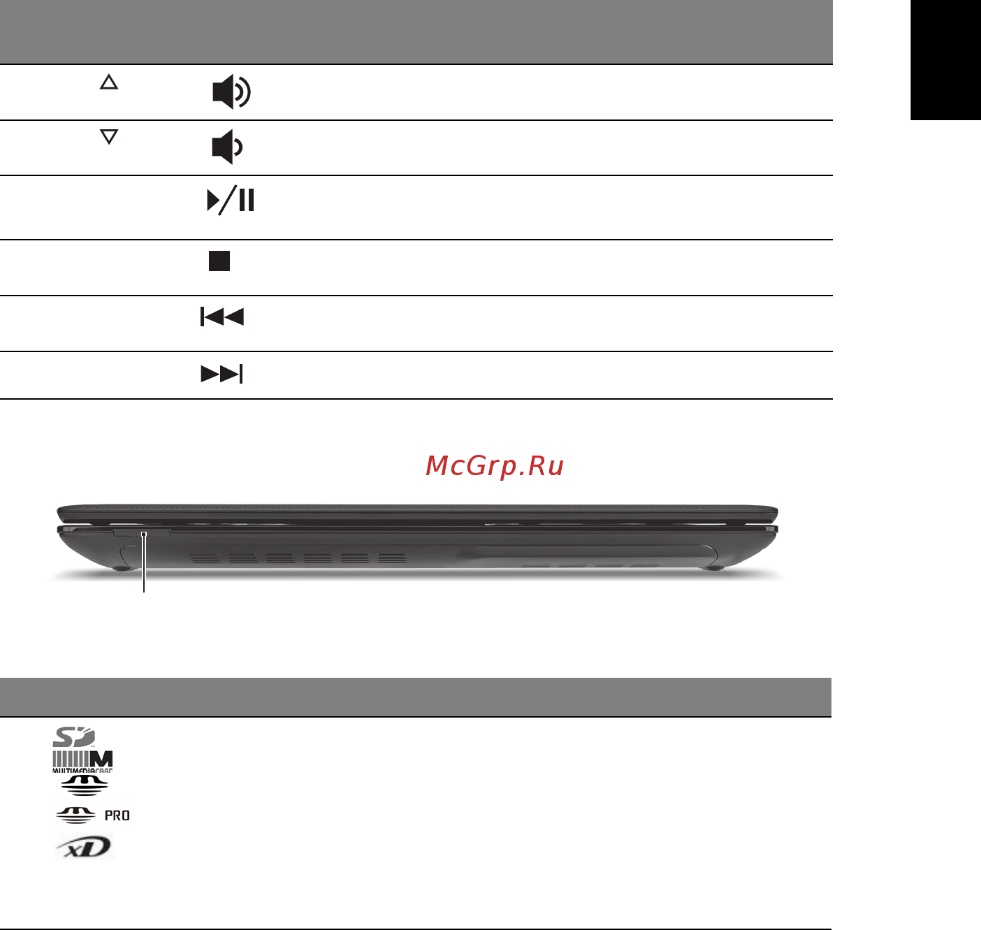 Acer Aspire 4551 [241/314] Πρόσοψη µε το καπάκι κλειστό