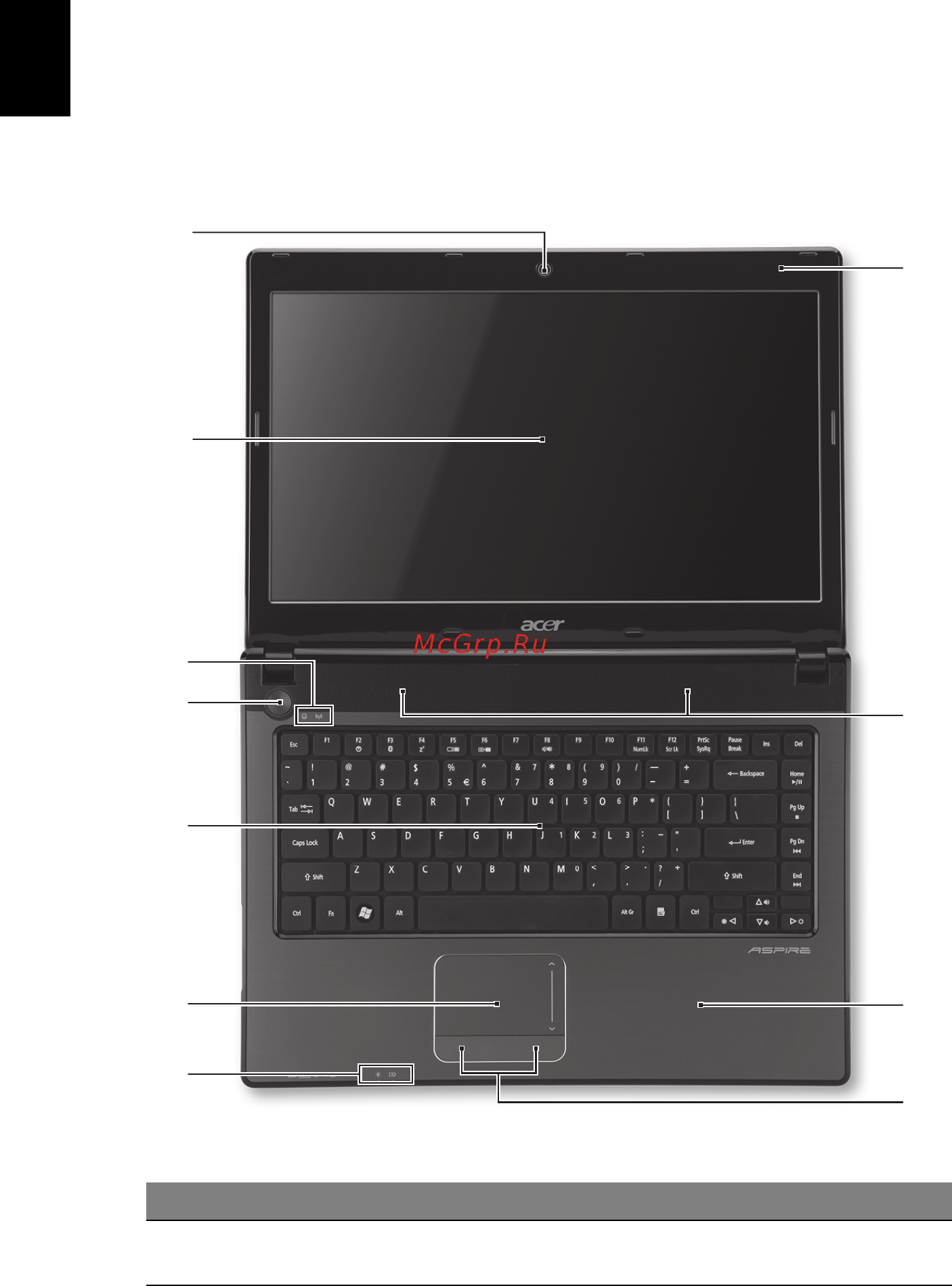 Acer Aspire 4551 [6/314] Your acer notebook tour