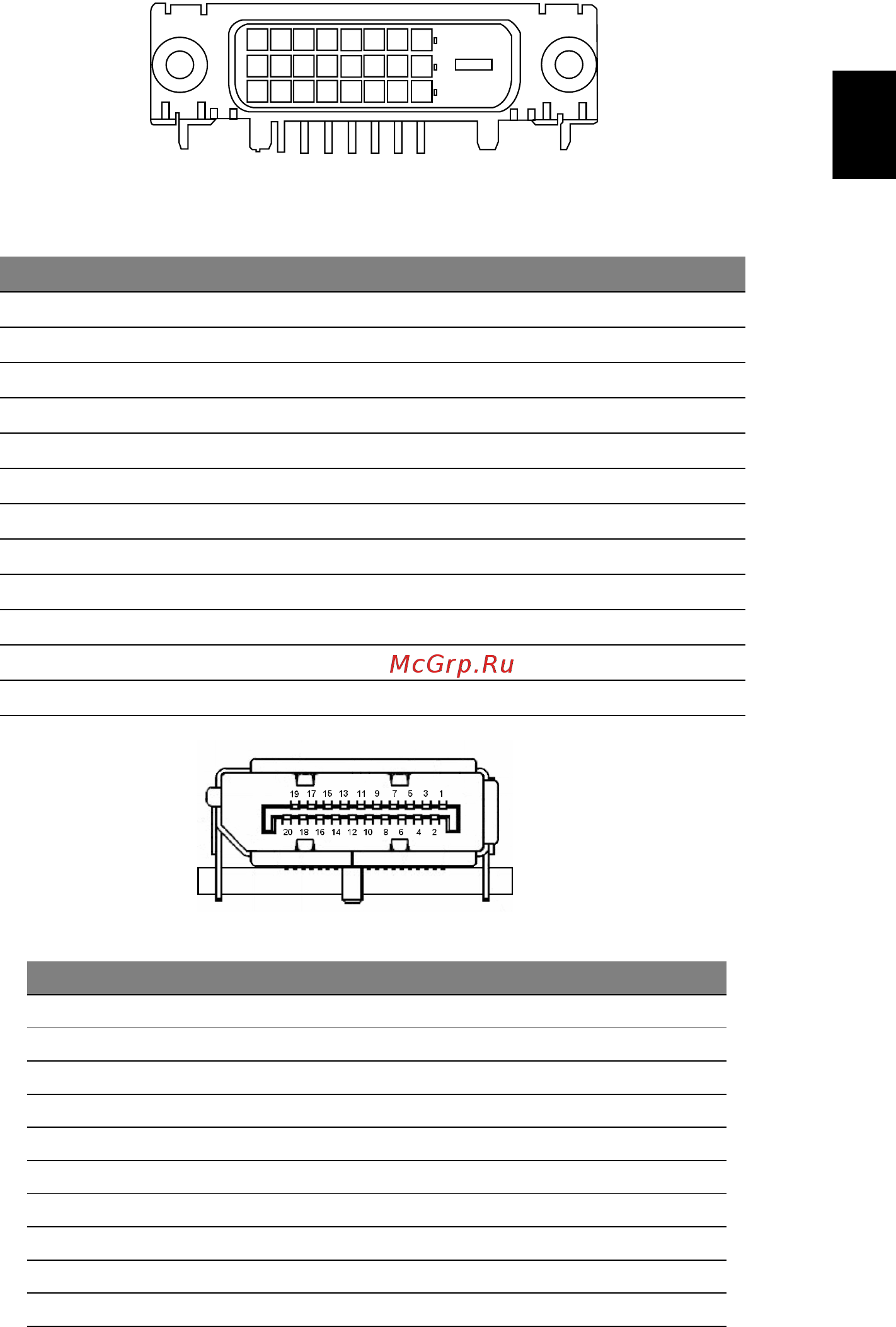 Acer V223PWL [17/26] Lane0 n