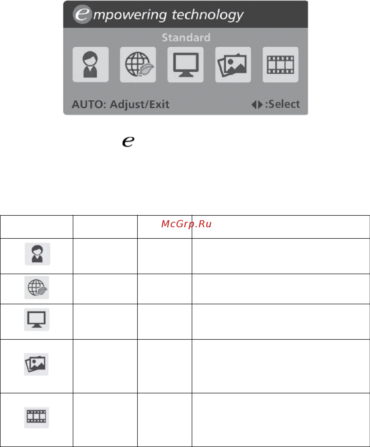 Acer V223HQV [24/28] Функции и возможности