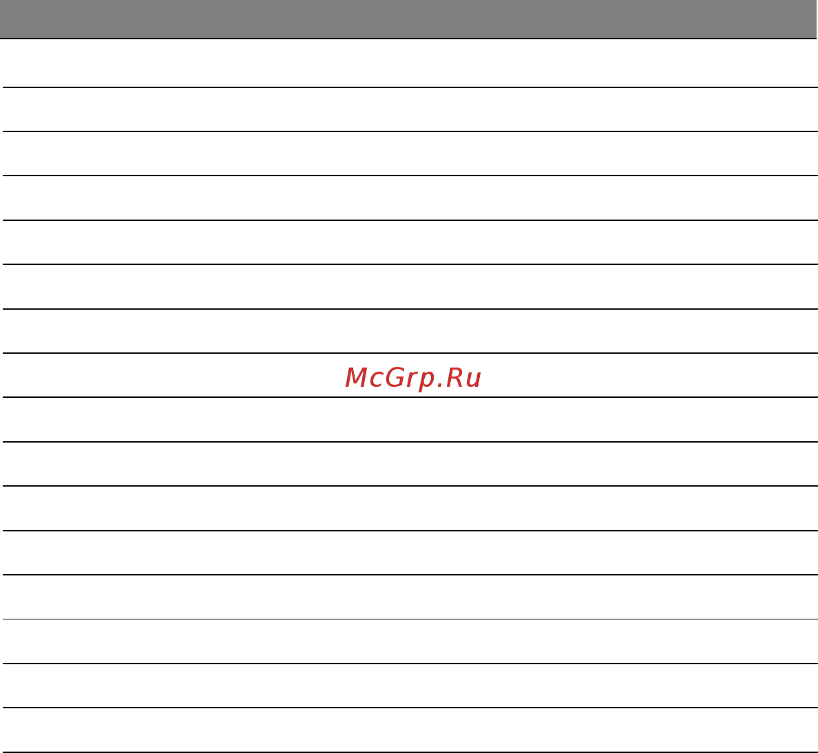 Acer V196HQL [17/25] Таблица стандартных режимов синхронизации