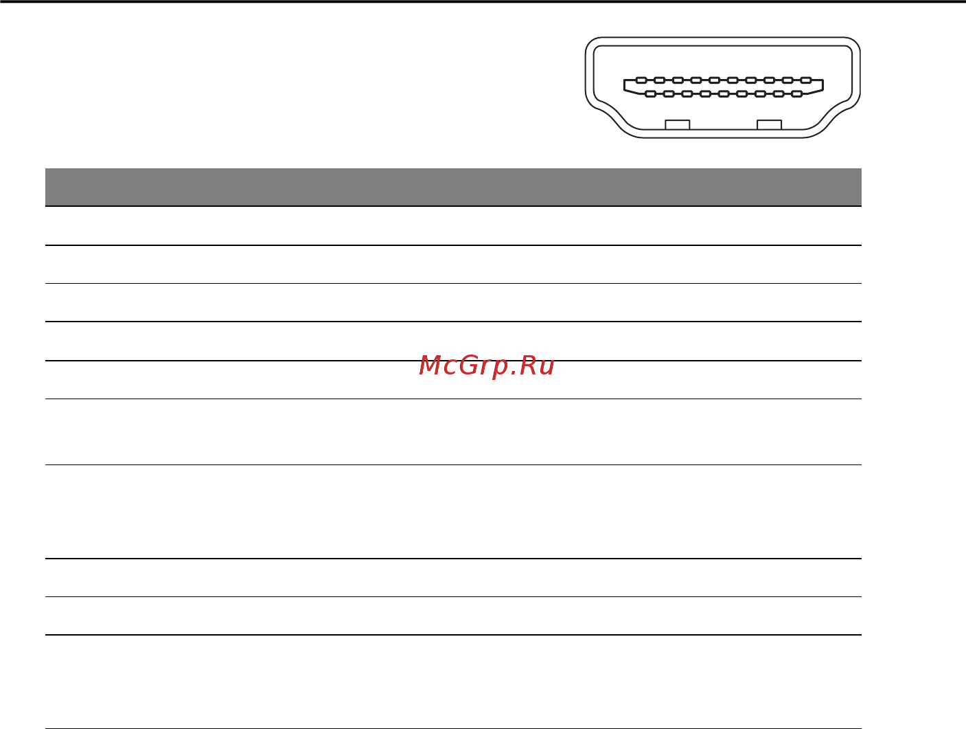 Acer V195HQL [11/23] Контактный сигнальный кабель цветного дисплея