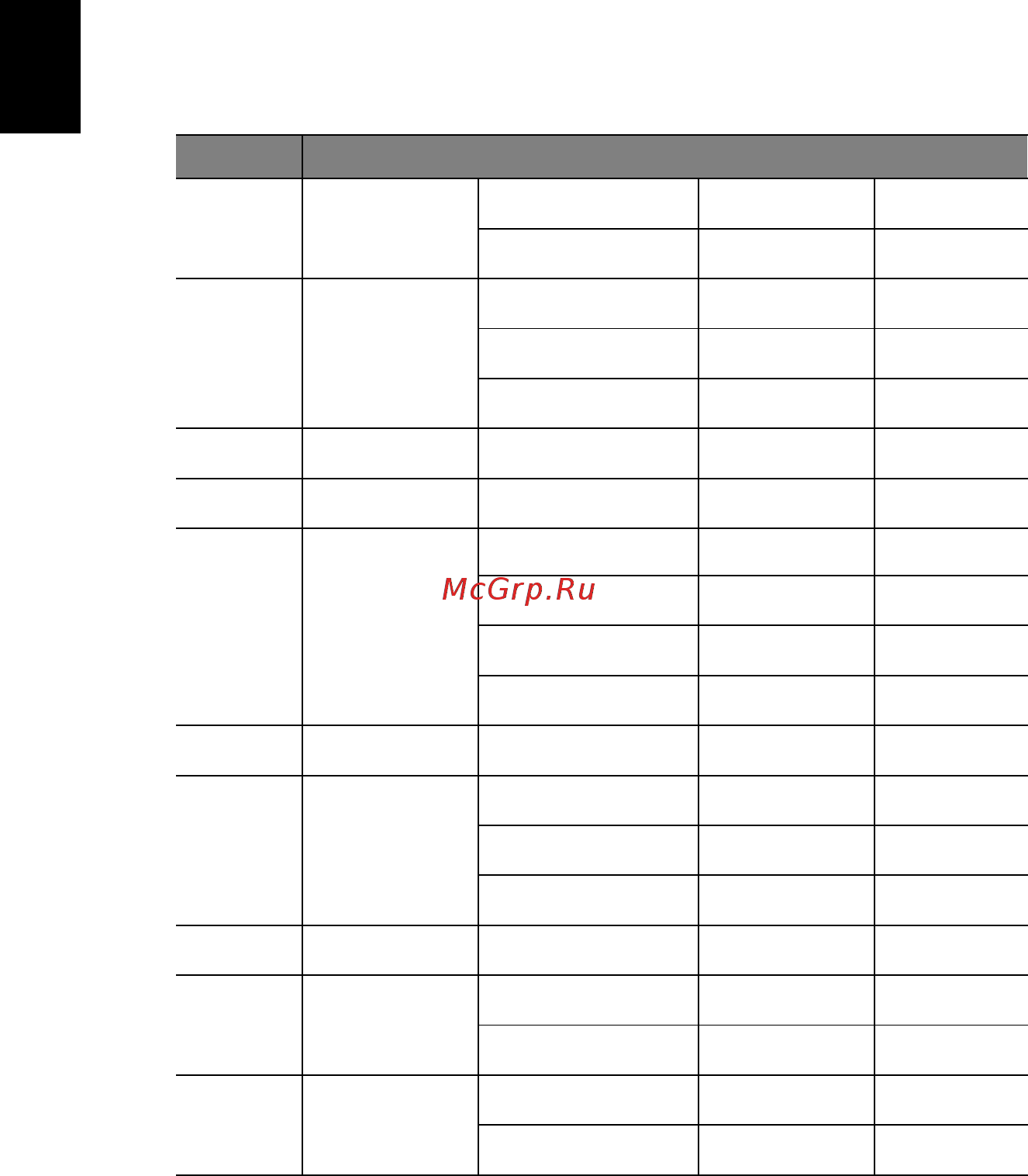 Acer V193V [20/28] Òàáëèöà ñòàíäà²òíûõ ²åæèìîâ ñèíõ²îíèçàöèè