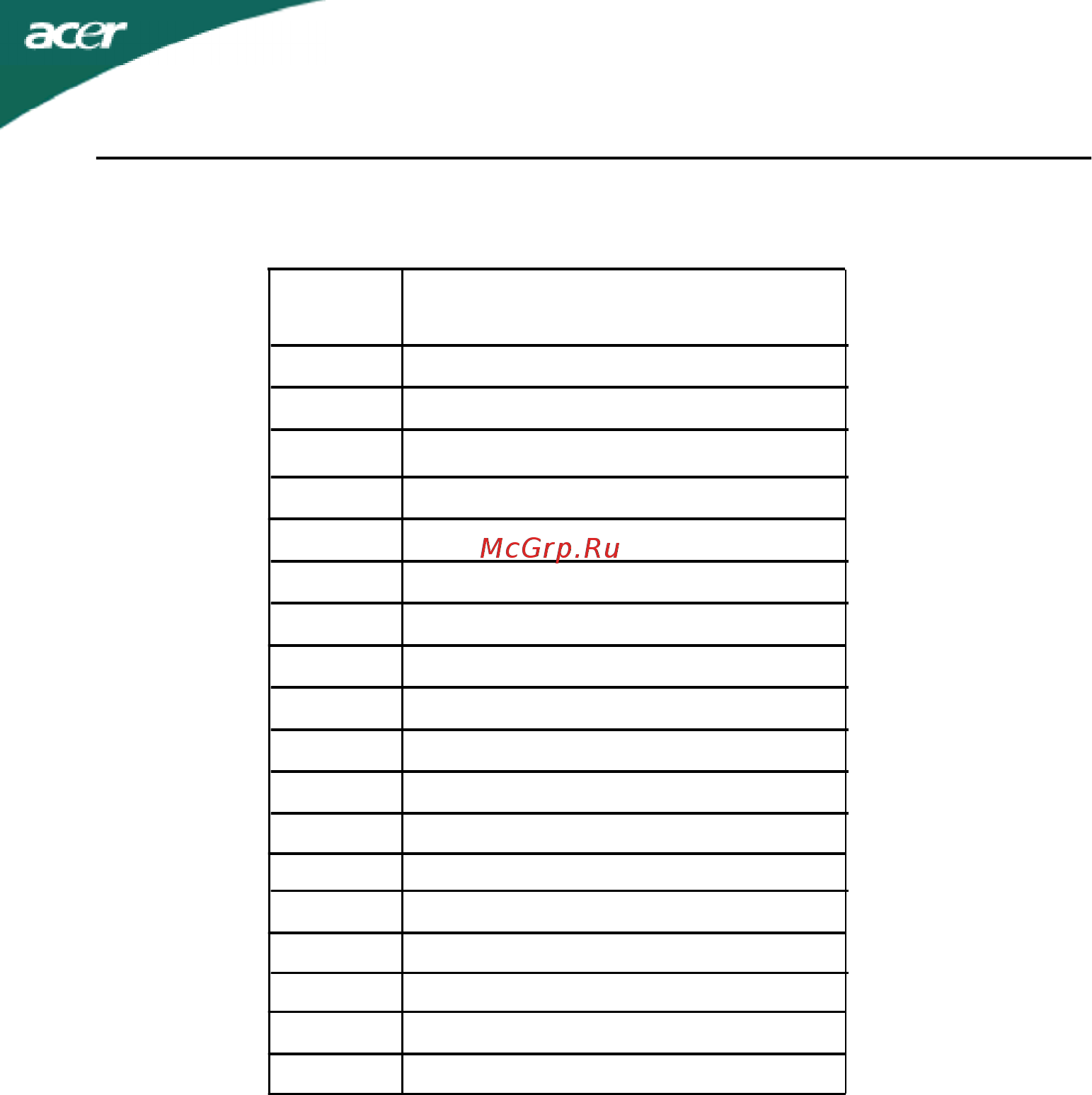 Acer S202HL [12/23] Таблица стандартного времени