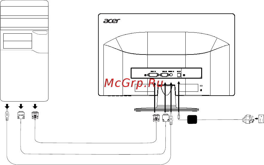 Acer S200HQL [18/28] Установка
