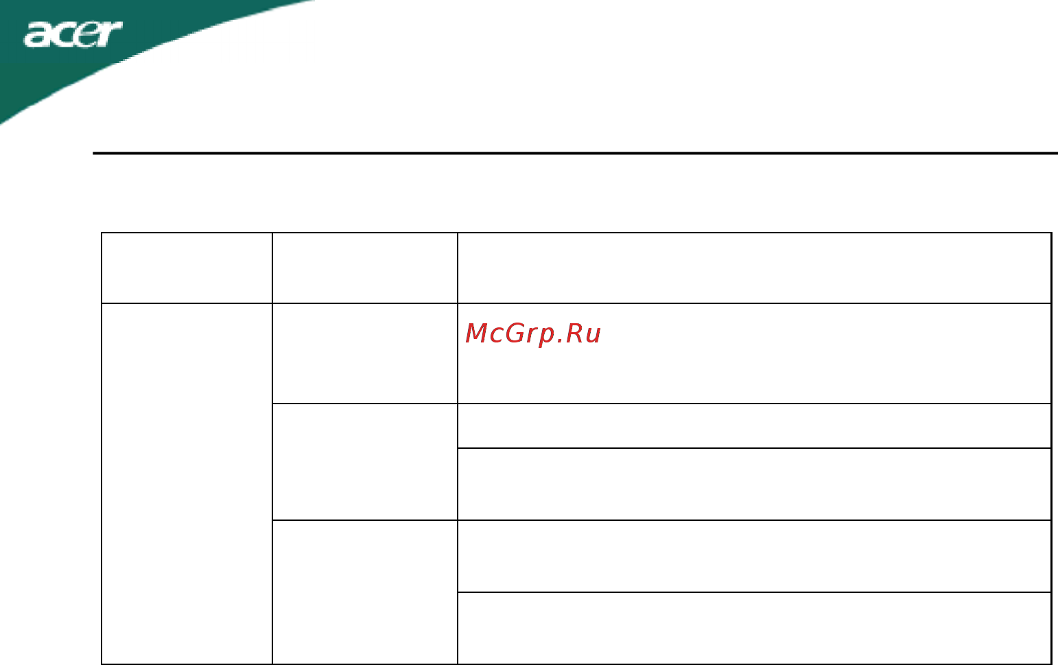 Acer 18.5