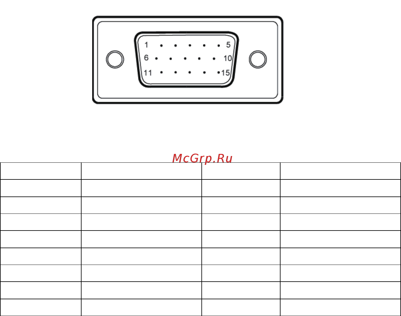 Acer G246HLBBID [15/30] Назначение контактов разъема