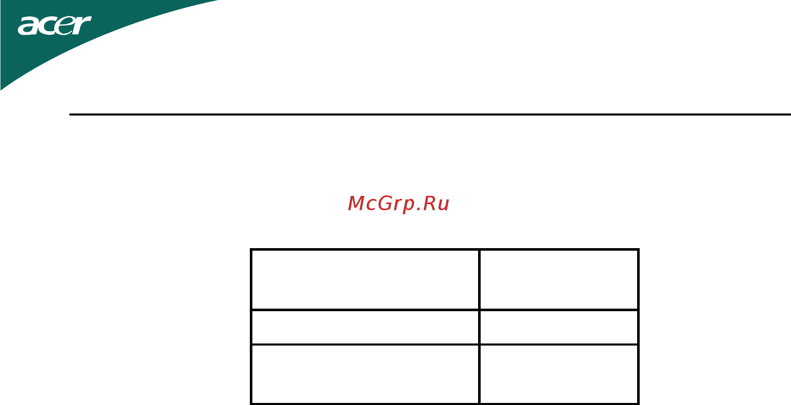 Acer G245HL [9/23] Ddc канал данных дисплея