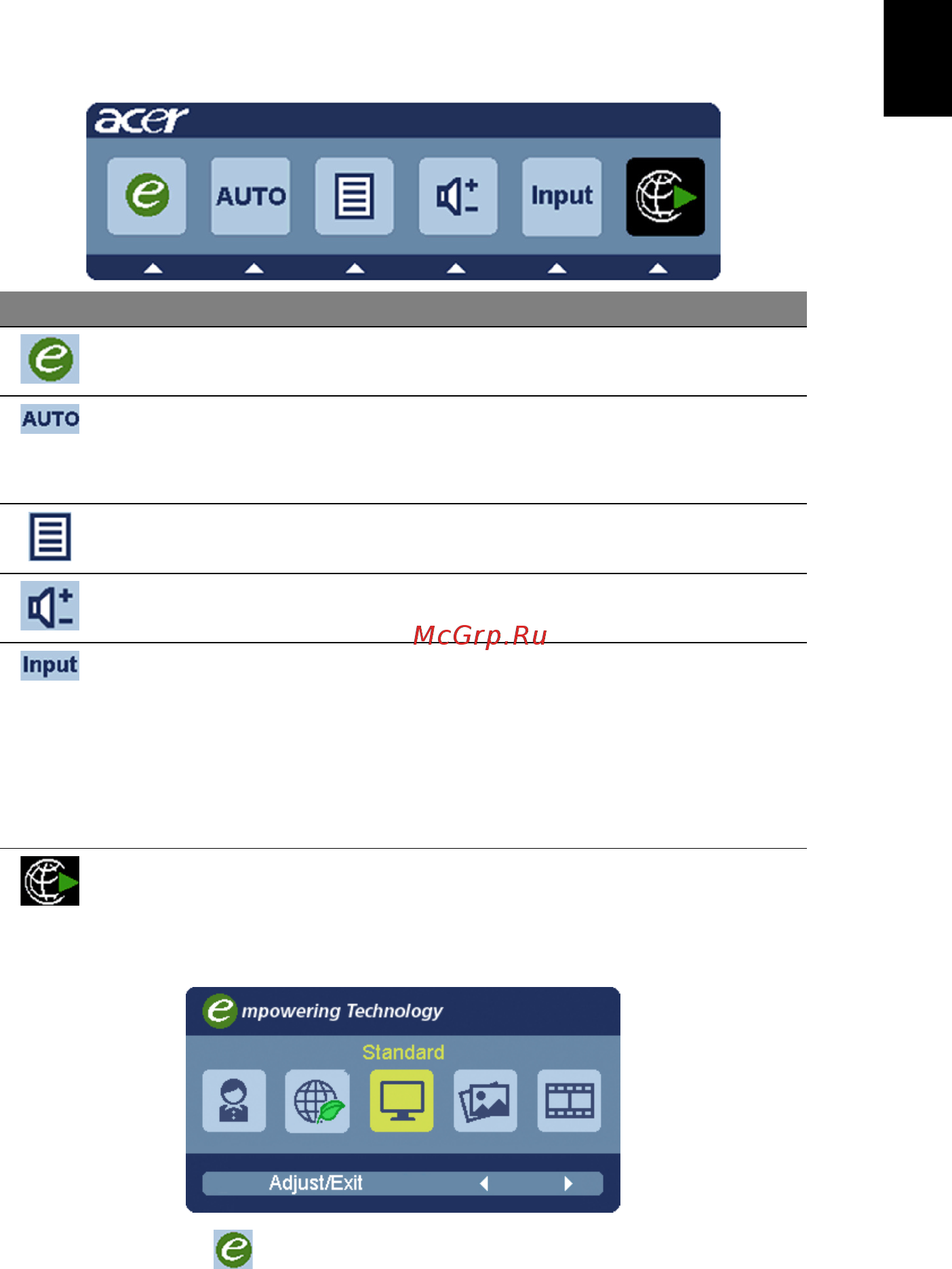 Acer DX241H [15/31] Меню быстрого вызова