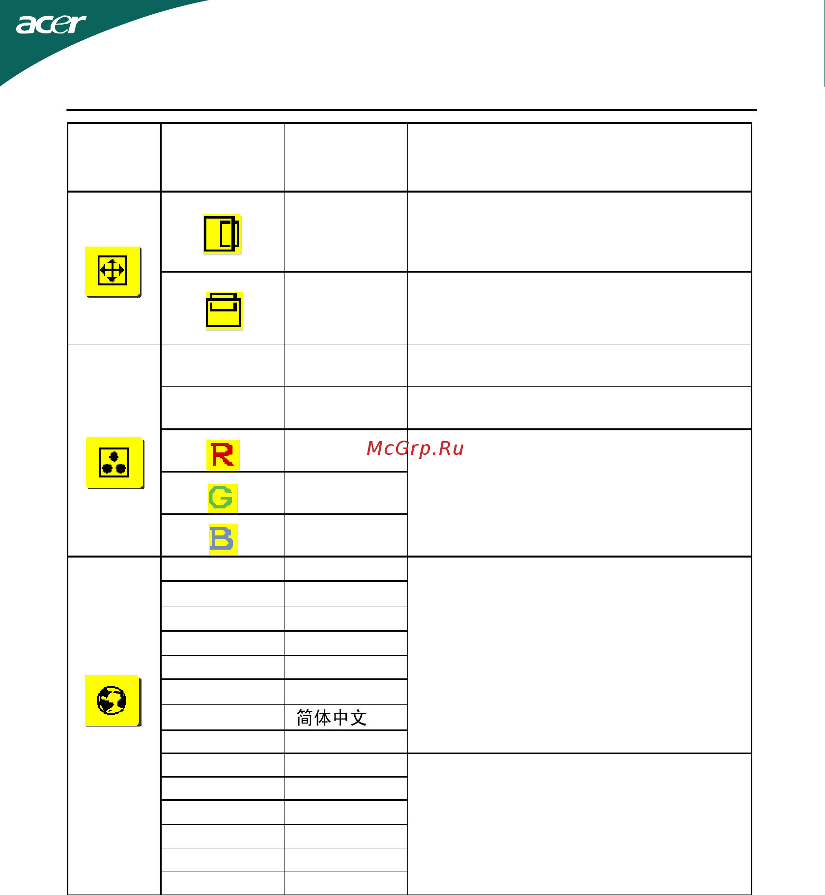 Acer B273HL Инструкция по эксплуатации онлайн [19/24] 99253