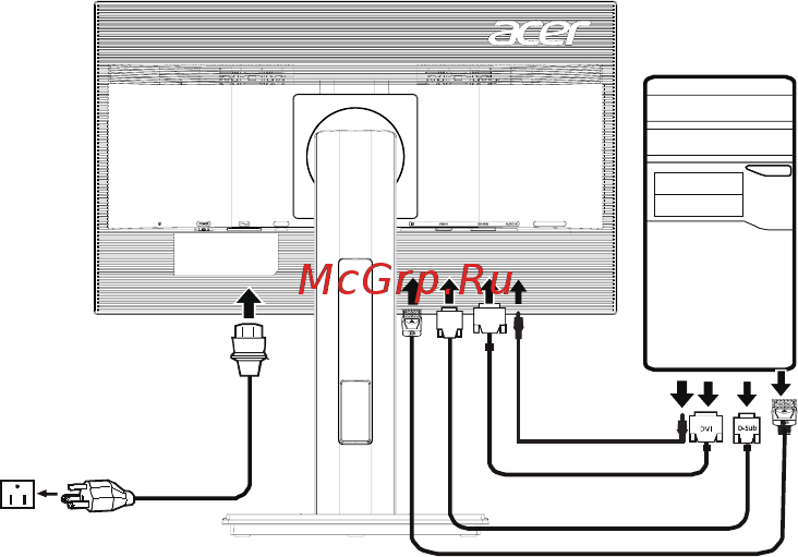 Acer B226HQLAymdr [21/29] Óñòàíîâêà