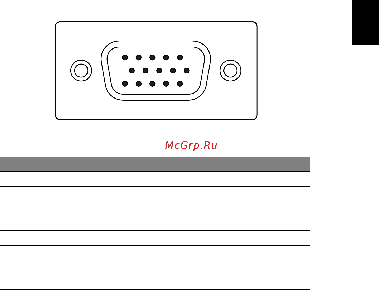 Acer B223PWL [19/29] Назначение контактов коннектора