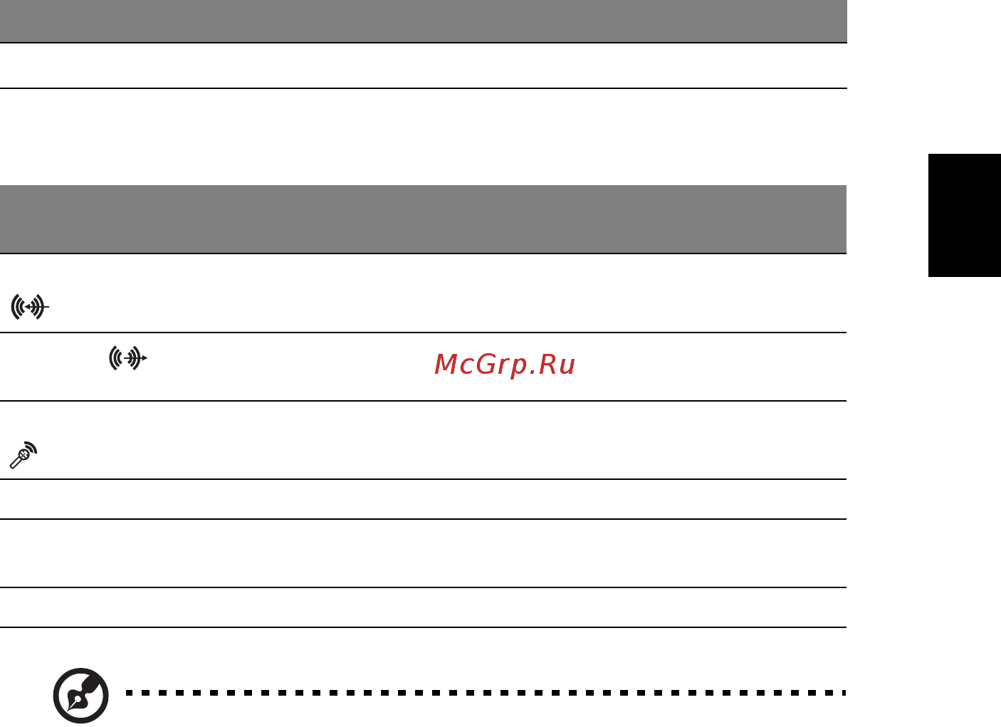 Acer VERITON M221 [15/42] Русский