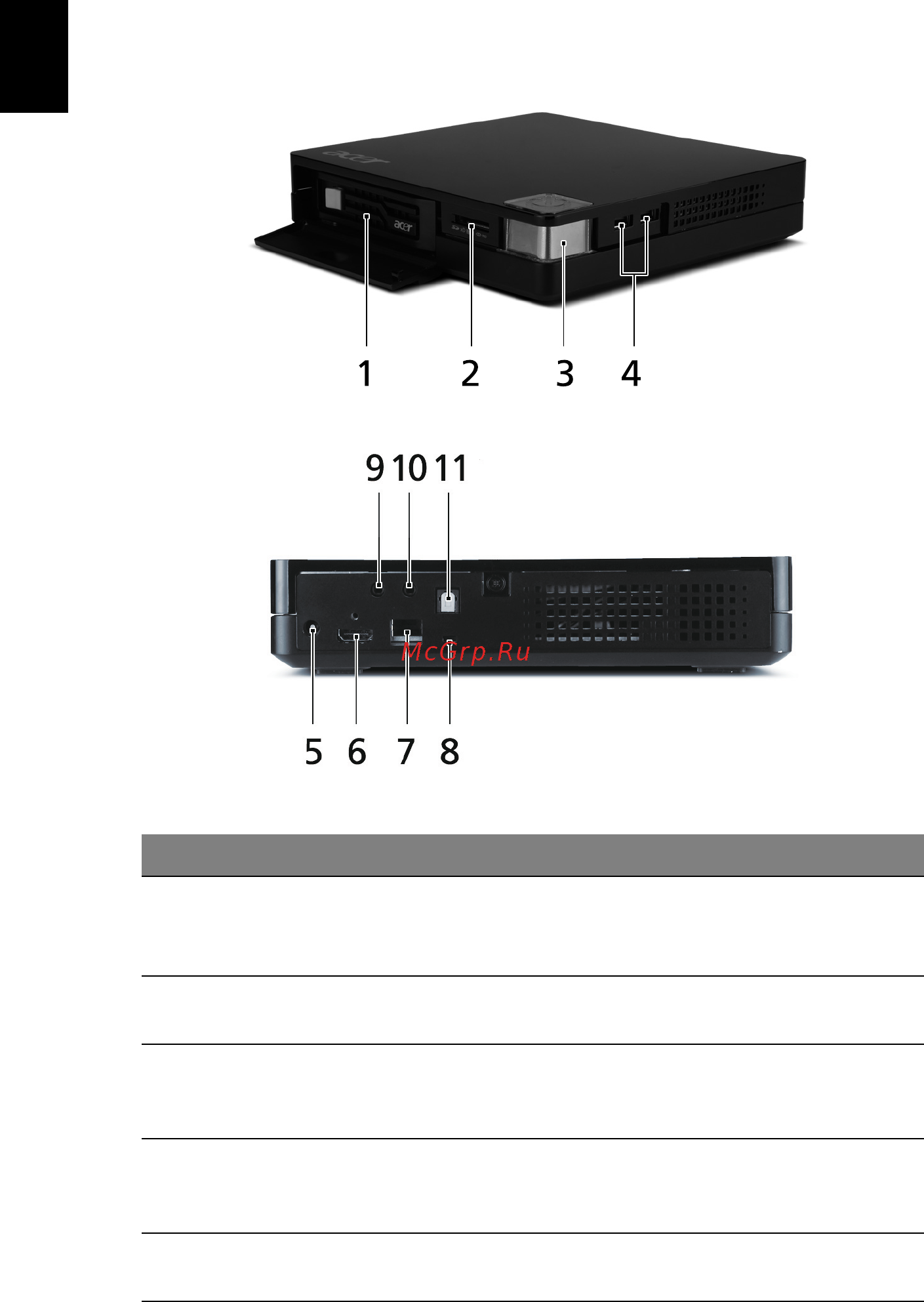 Acer ASPIRE REVOVIEW100 [10/55] Описание устройства