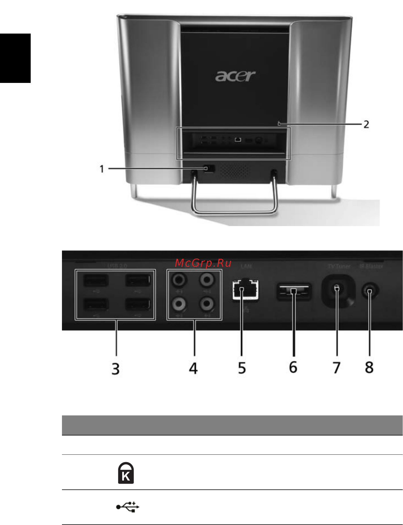 Acer ASPIRE Z5600 [16/31] Русский