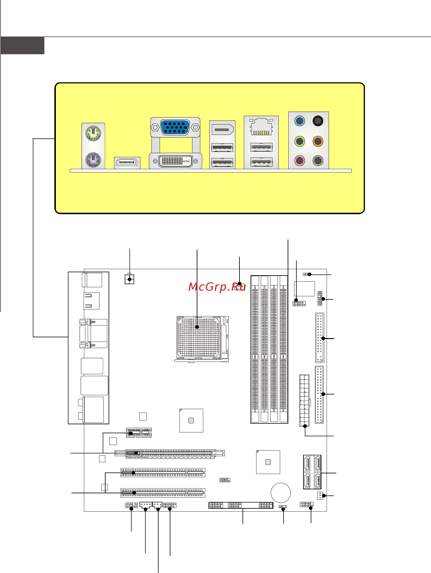MSI K9A2VM-FIH [12/96] Pdf created with pdffactory pro trial version www pdffactory com