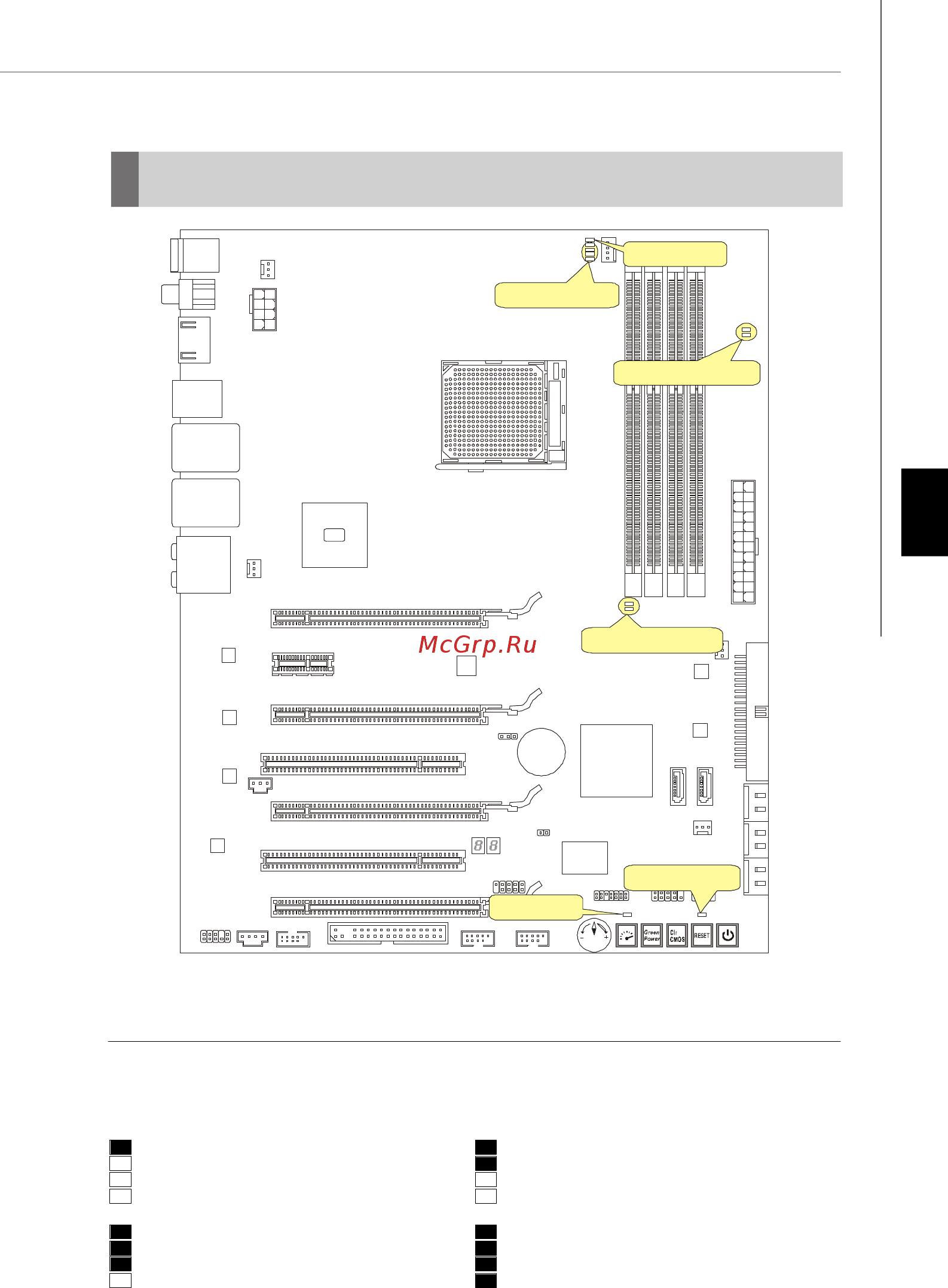 MSI 790FX-GD70 [116/169] Indicateurs de statut led
