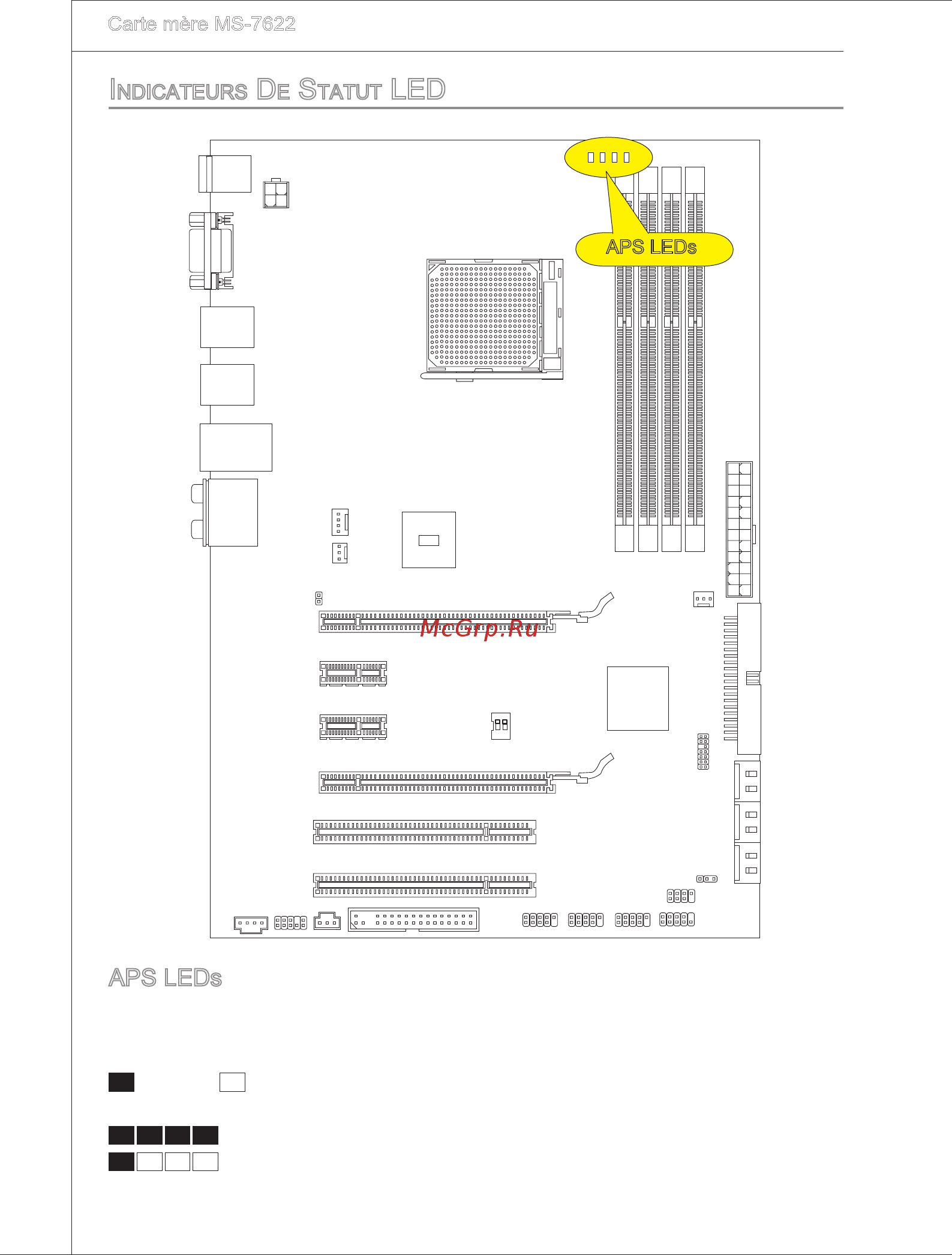 MSI 790X-G45 [100/146] Indicateurs de statut led